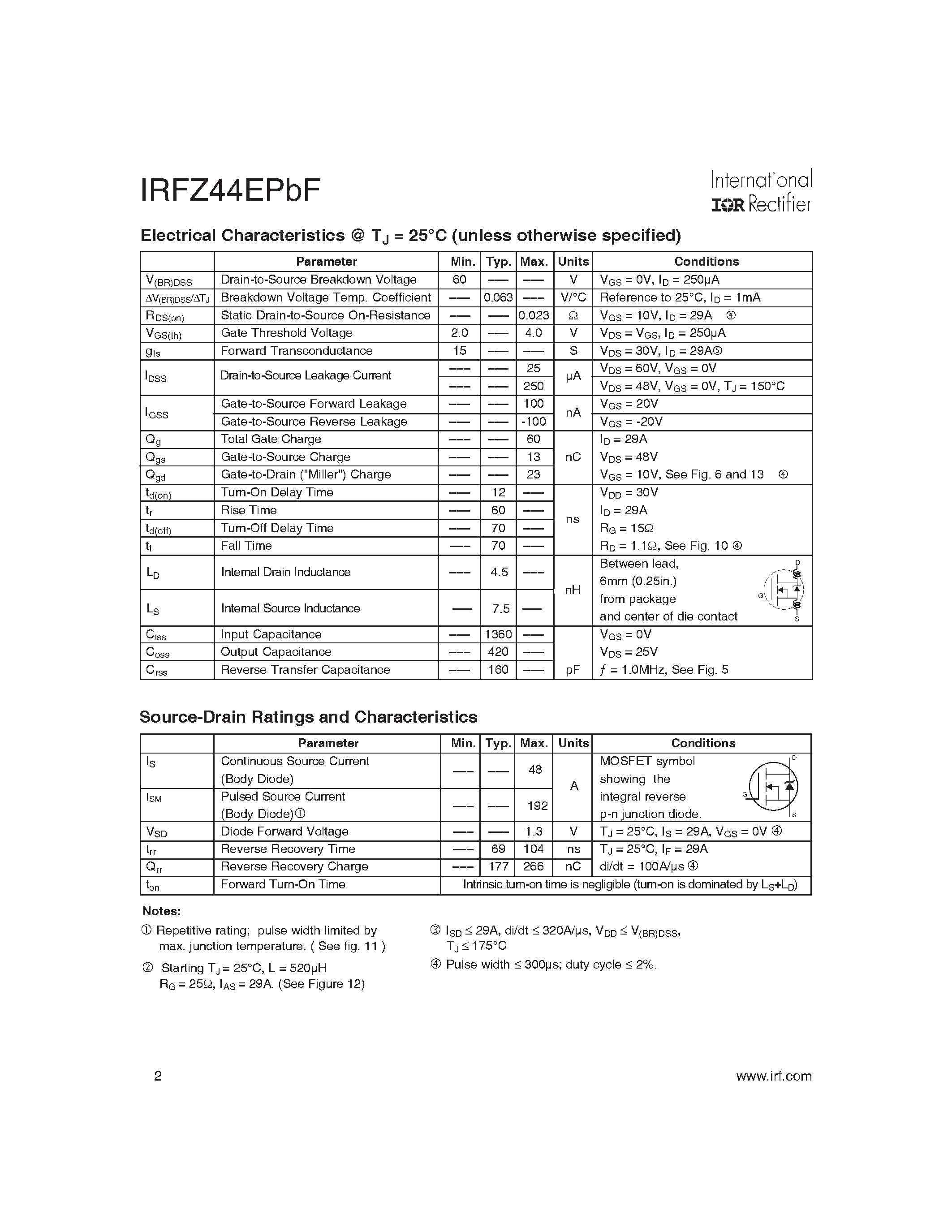 Даташит IRFZ44EPBF - Power MOSFET страница 2