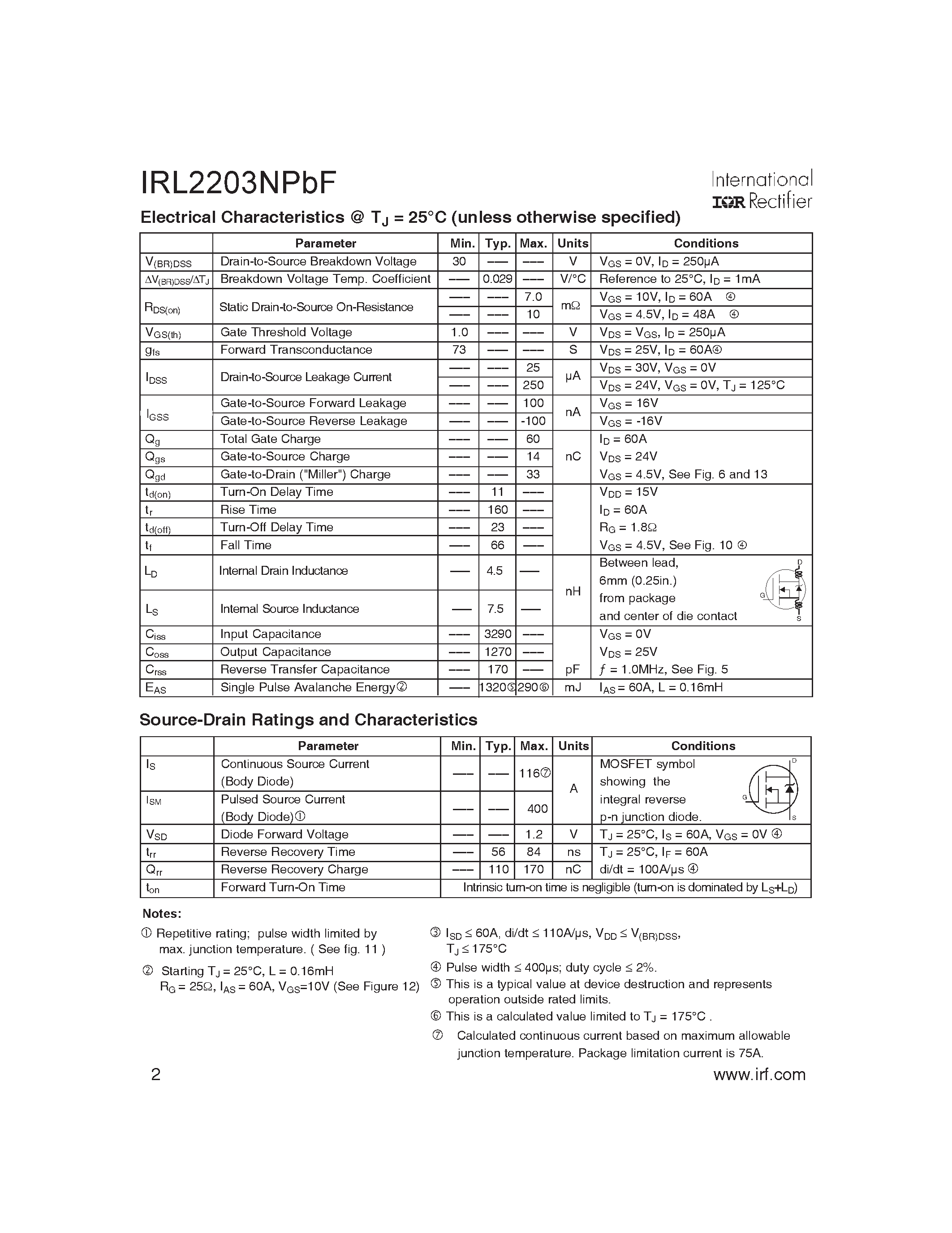 Datasheet IRL2203NPBF - Power MOSFET page 2