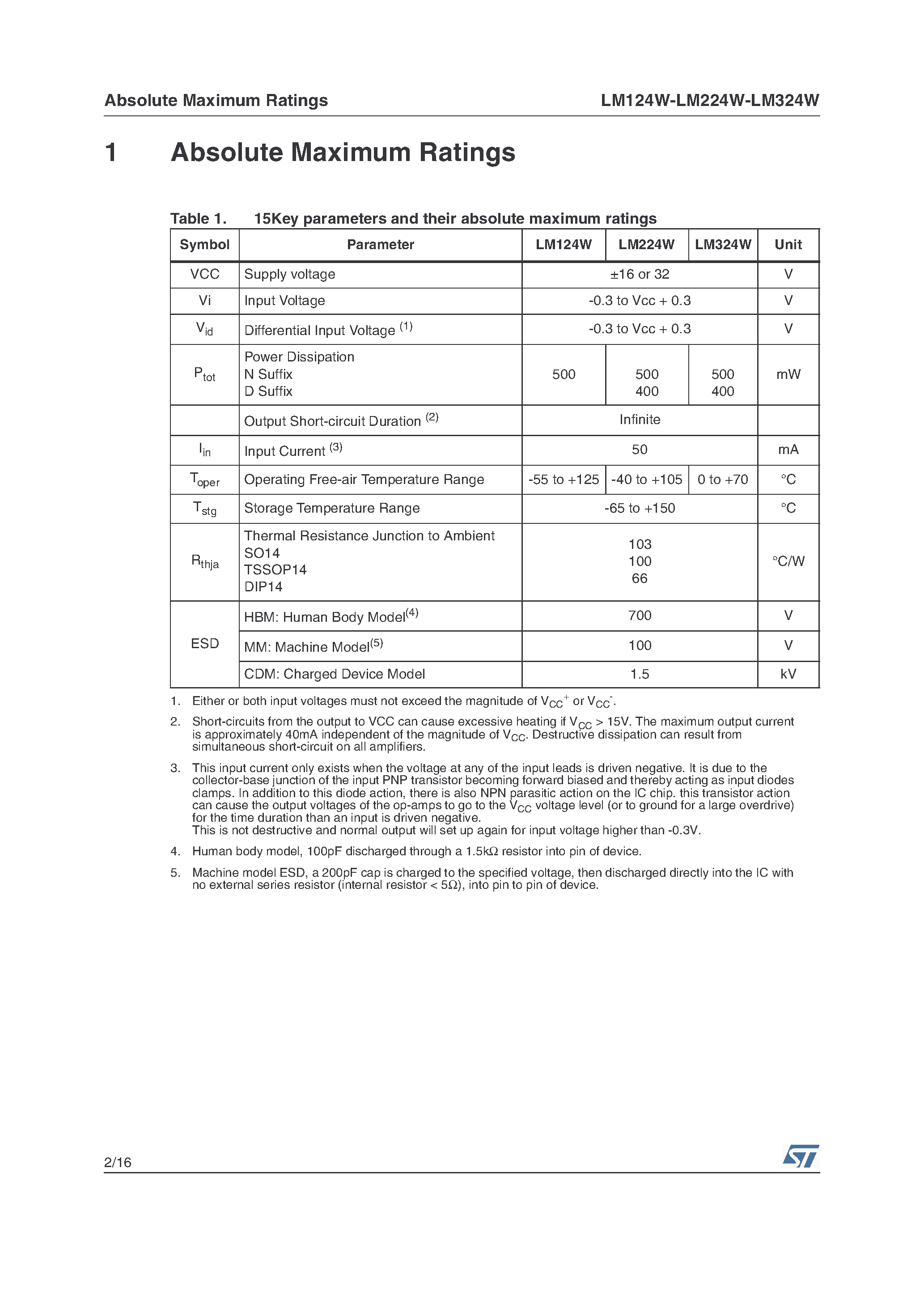 Datasheet LM324W - Low Power Quad Operational Amplifiers page 2