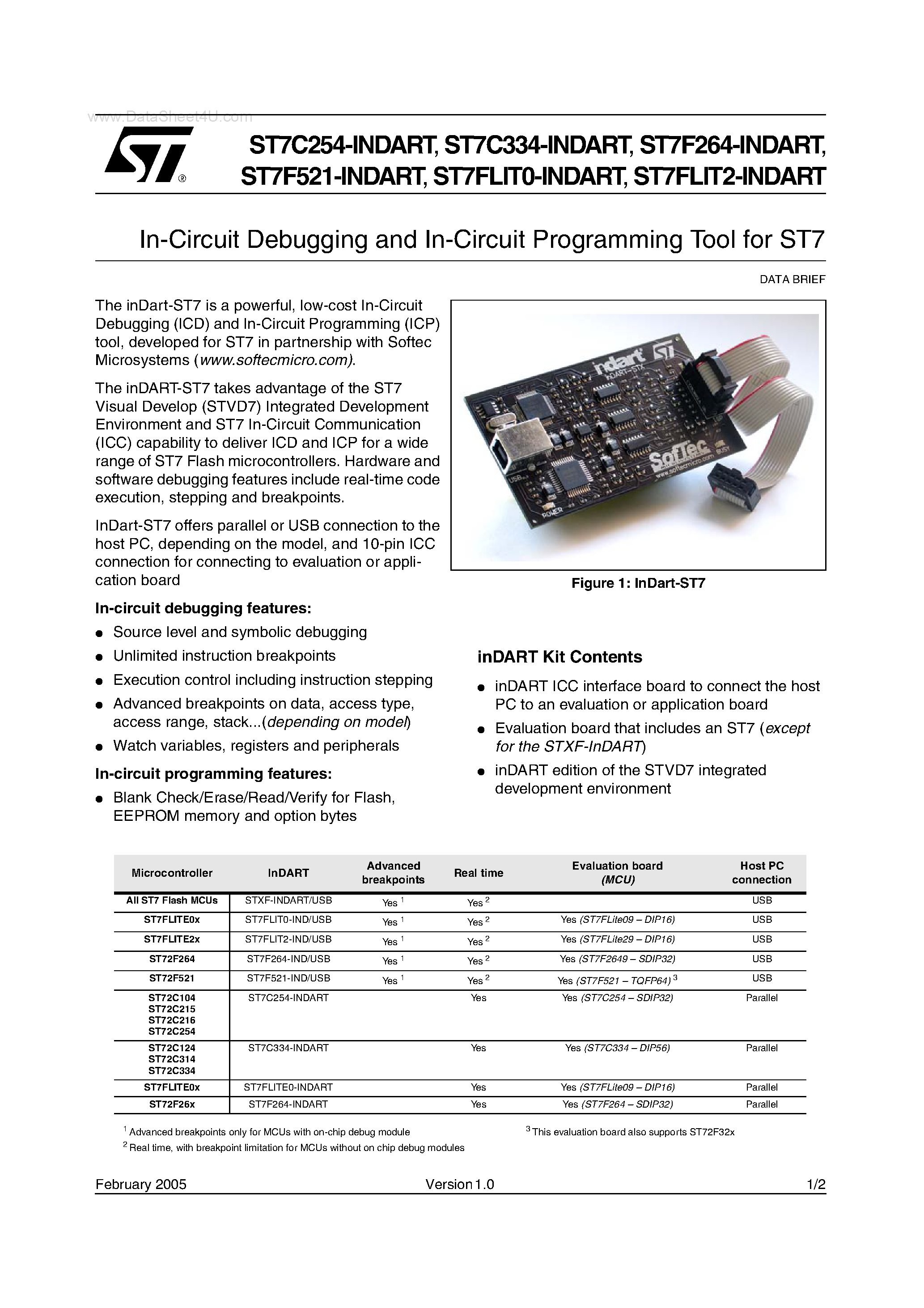 Datasheet ST7C254-INDART - (ST7xxxx-INDART) In-Circuit Debugging and In-Circuit Programming Tool page 1