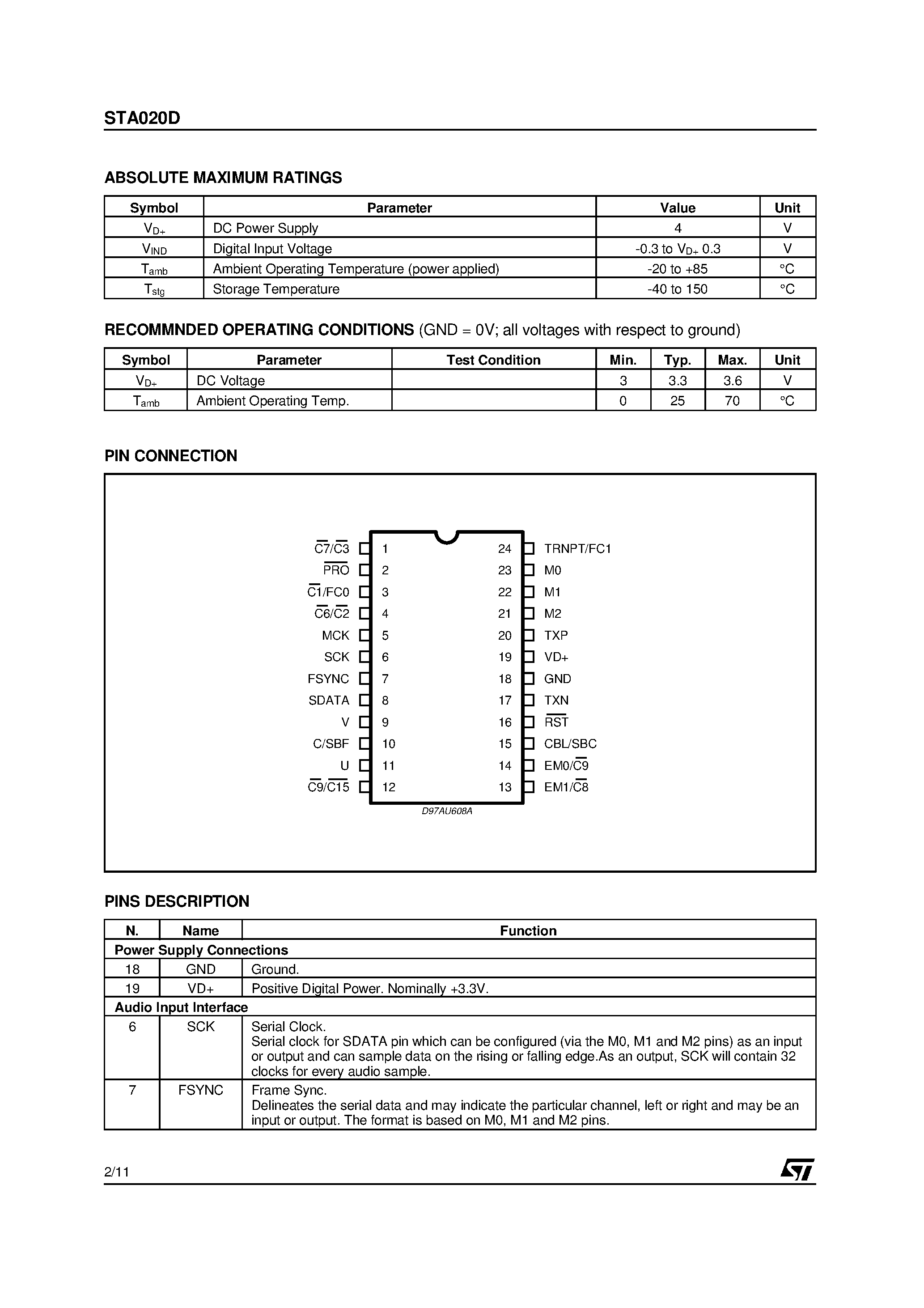 Datasheet STA020D - 96kHz DIGITAL AUDIO INTERFACE TRANSMITTER page 2