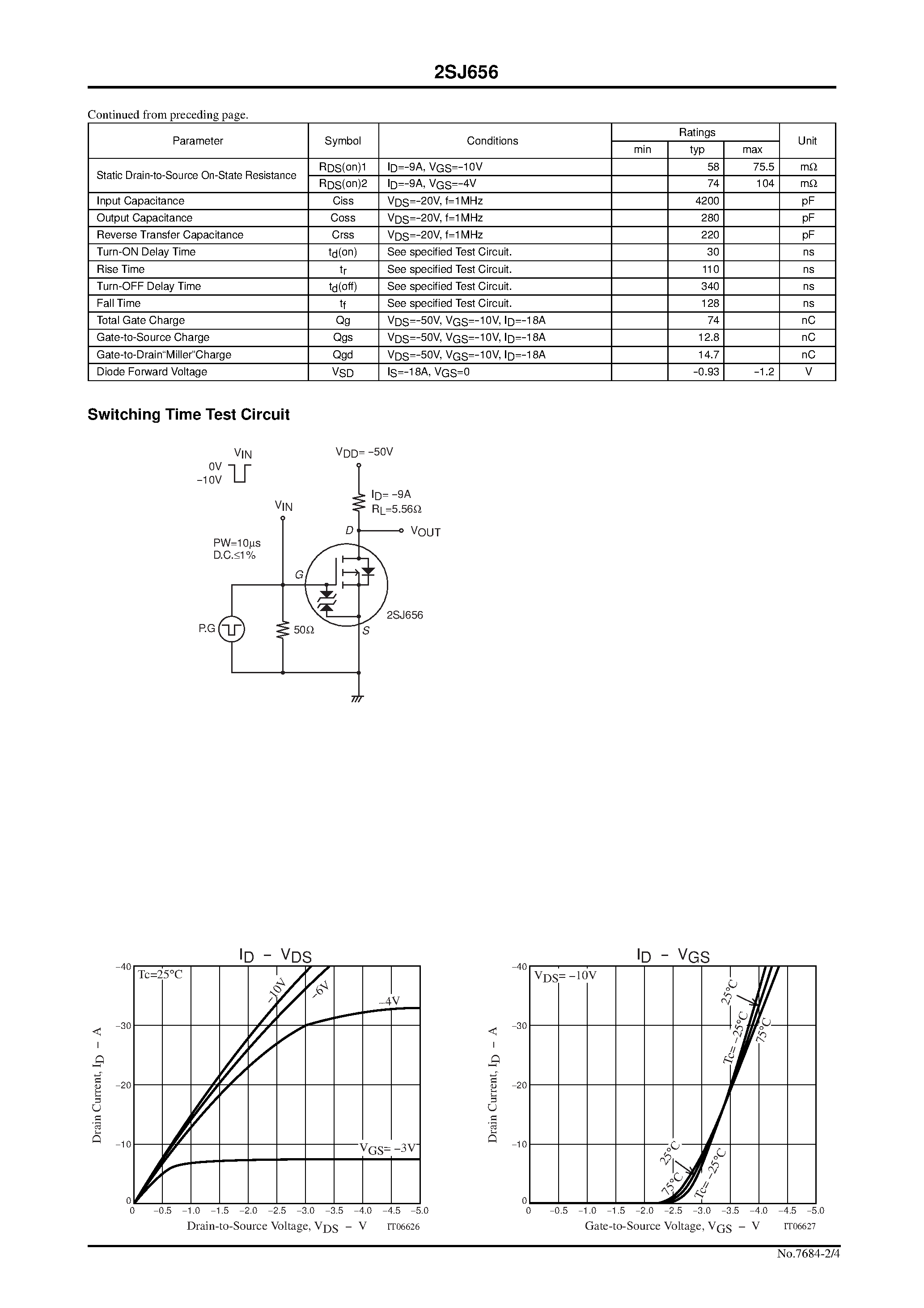 Даташит 2SJ656 - General-Purpose Switching Device страница 2