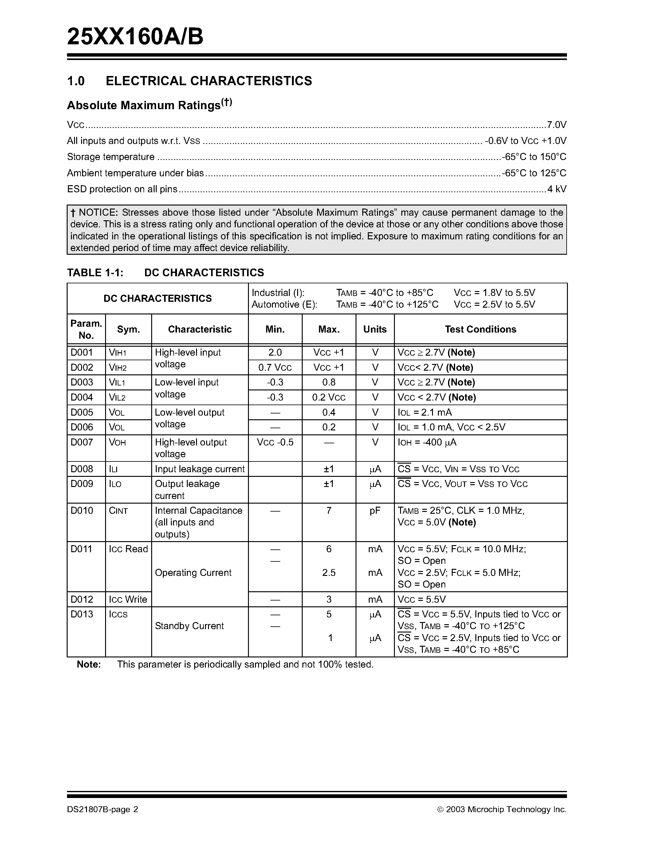 Datasheet 25AA160A - (25AA160A/B) 16K SPI Bus Serial EEPROM page 2