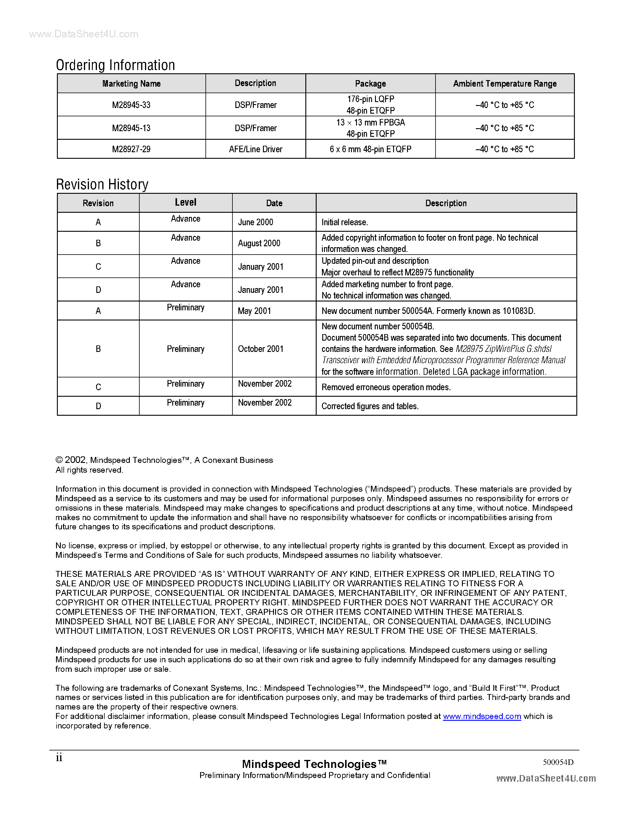 Datasheet M28927-29 - G.Shdsl Transceiver page 2