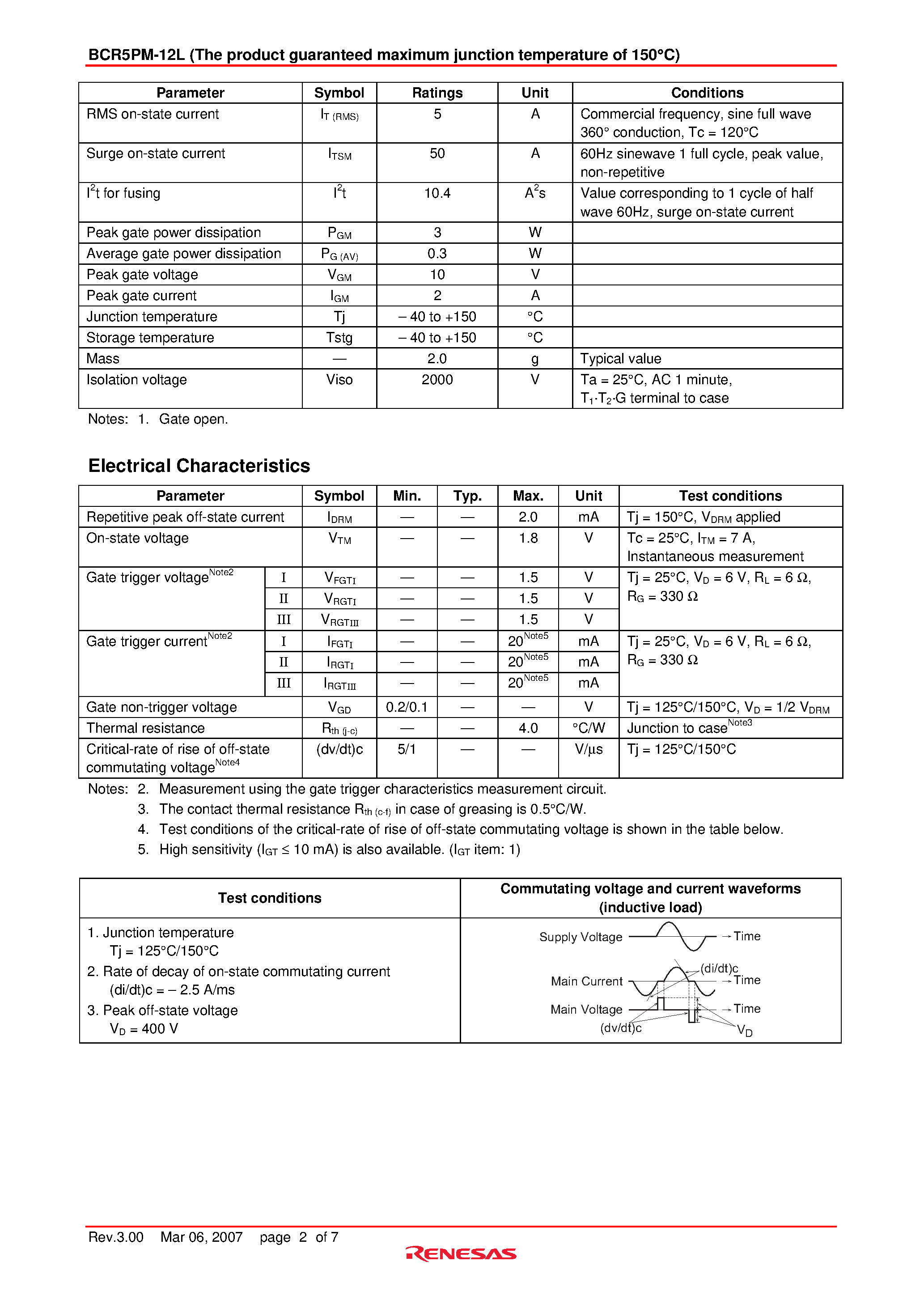 Даташит BCR5PM-12L - Triac Medium Power Use страница 2