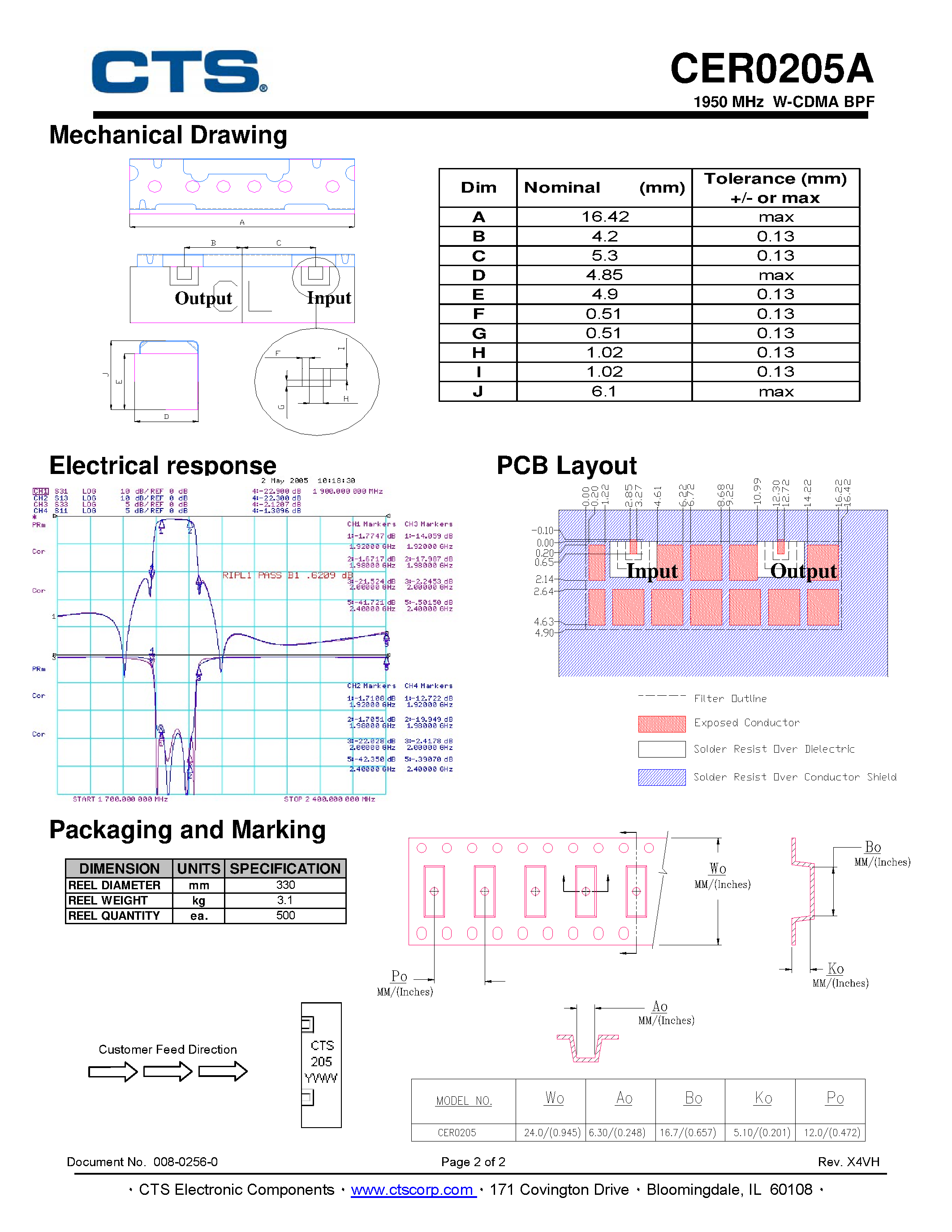 Даташит CER0205A - W-CDMA BPF страница 2