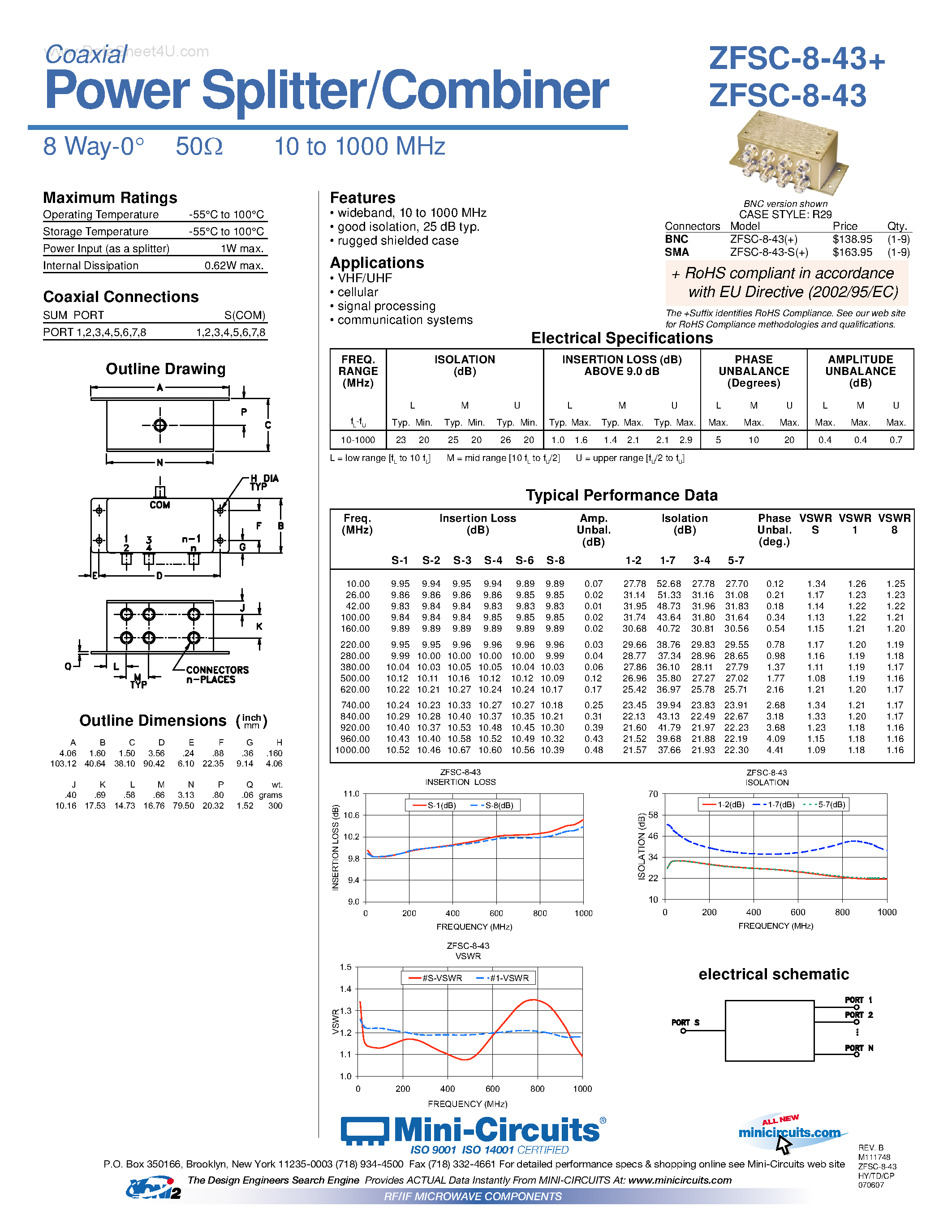 Datasheet ZFSC-8-43 - Power Splitter/Combiner page 1