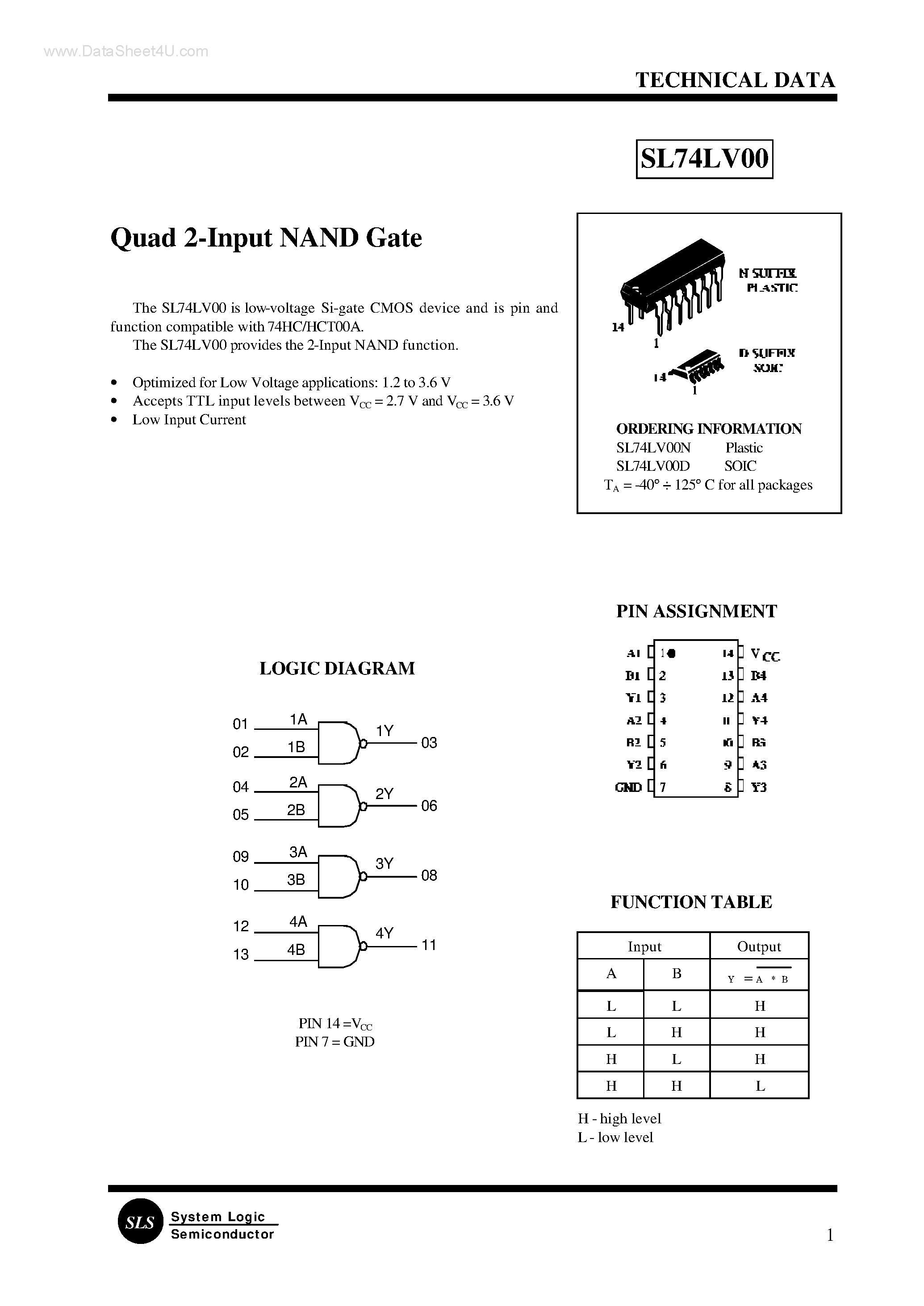 Даташит SL74LV00 - QUAN 2-INPUT NAND GATE страница 1