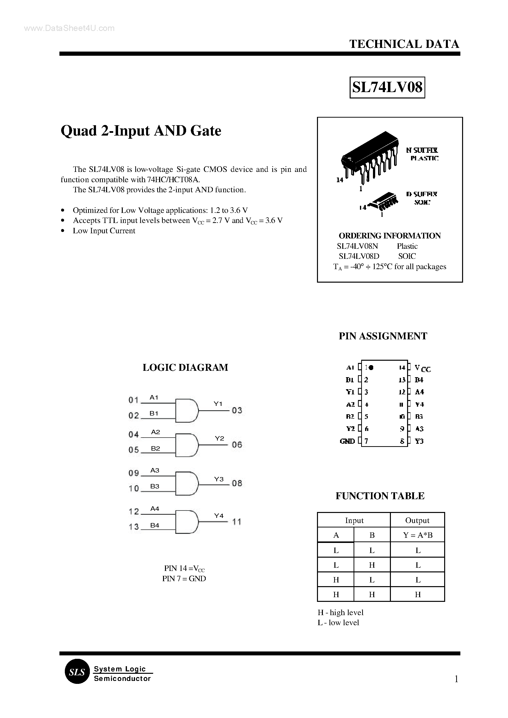 Даташит SL74LV08 - Quad 2-Input AND Gate страница 1