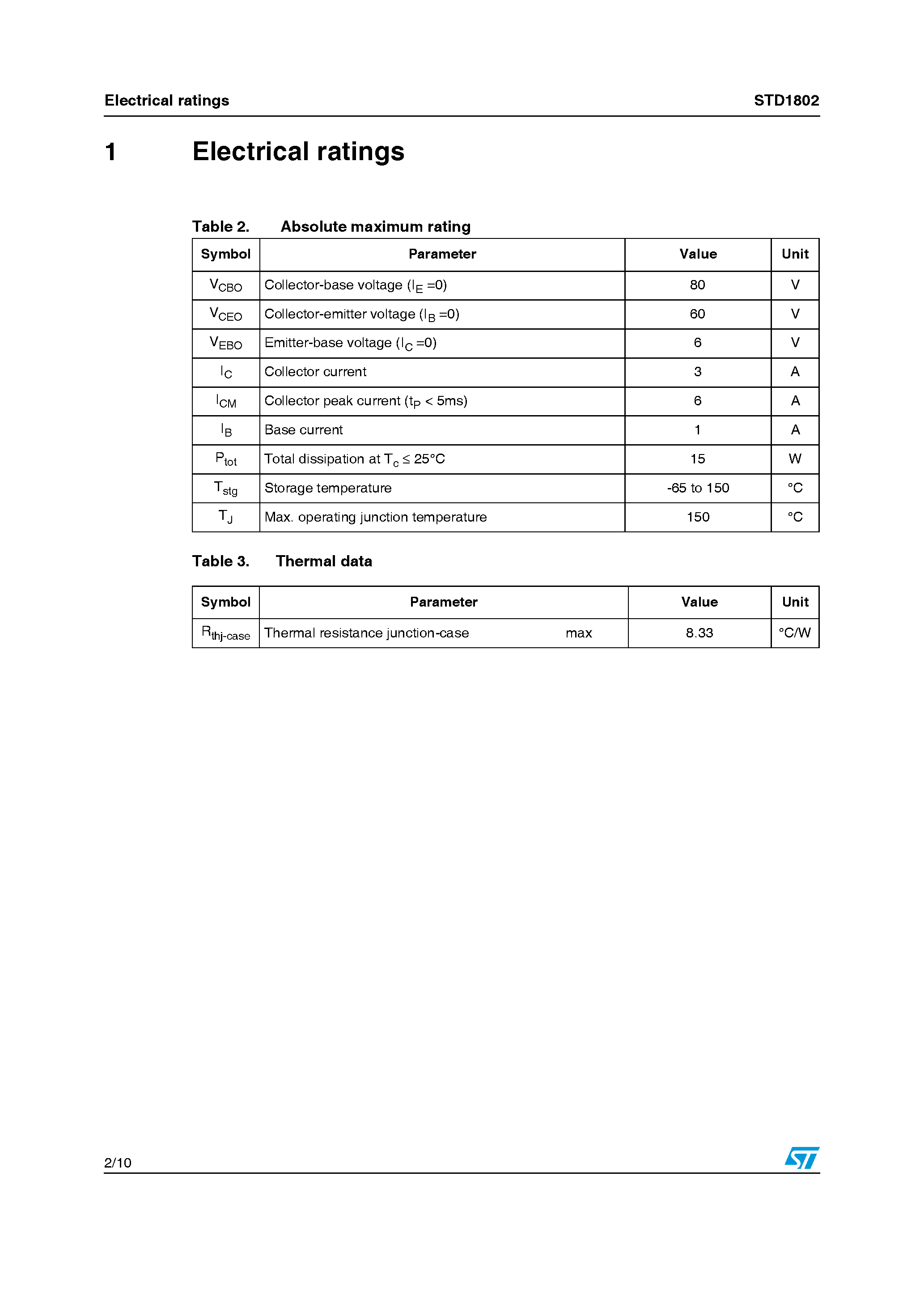 Даташит STD1802 - Low voltage fast-switching NPN power transistor страница 2