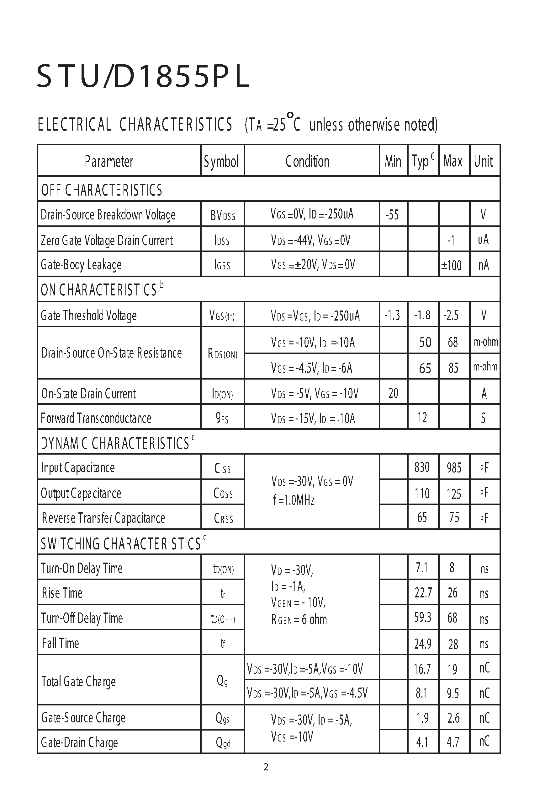 Даташит STD1855PL - P-Channel E nhancement Mode Field Effect Transistor страница 2