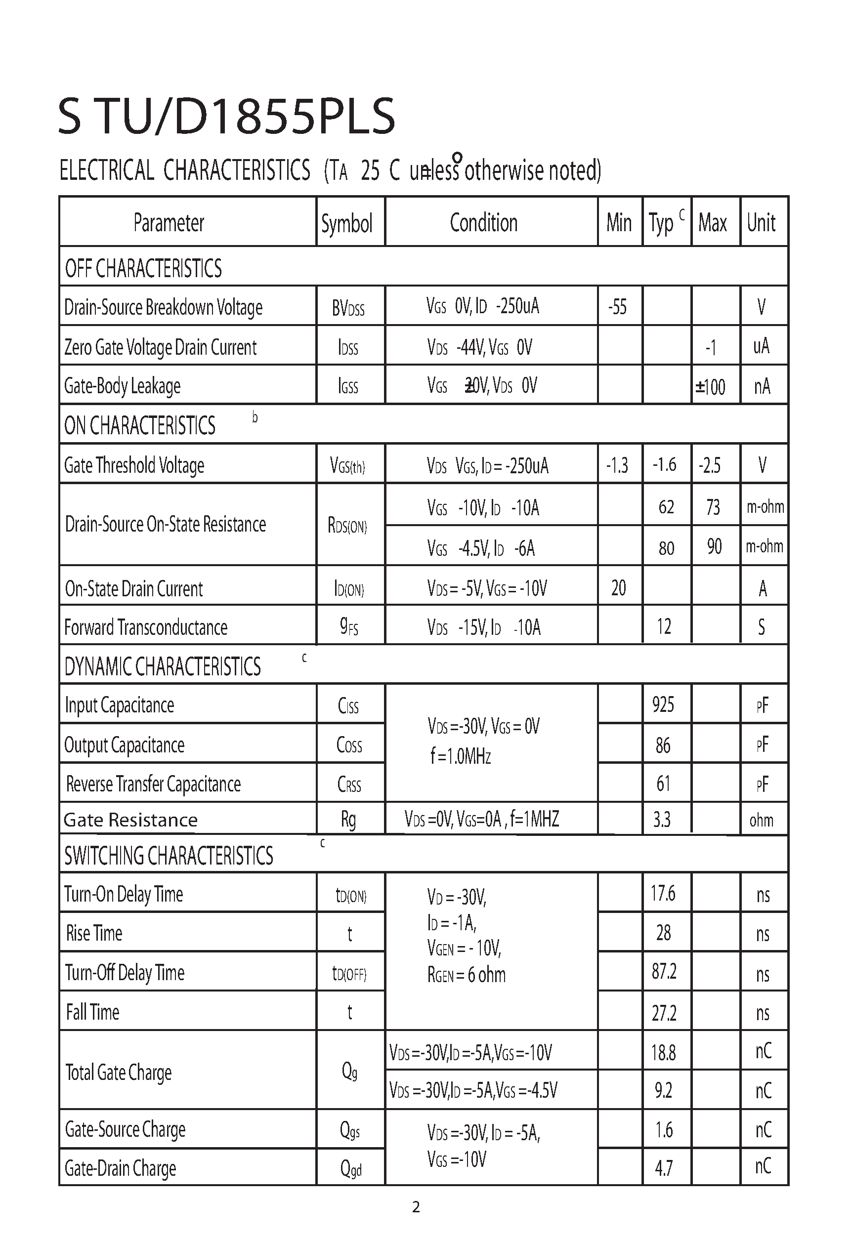 Даташит STD1855PLS - P-Channel E nhancement Mode Field Effect Transistor страница 2