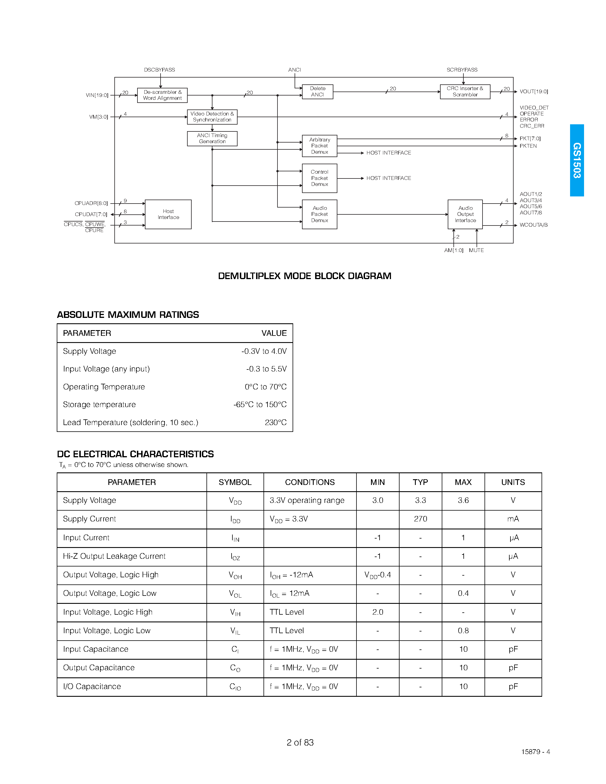 Даташит GS1503 - HD EMBEDDED AUDIO CODEC страница 2