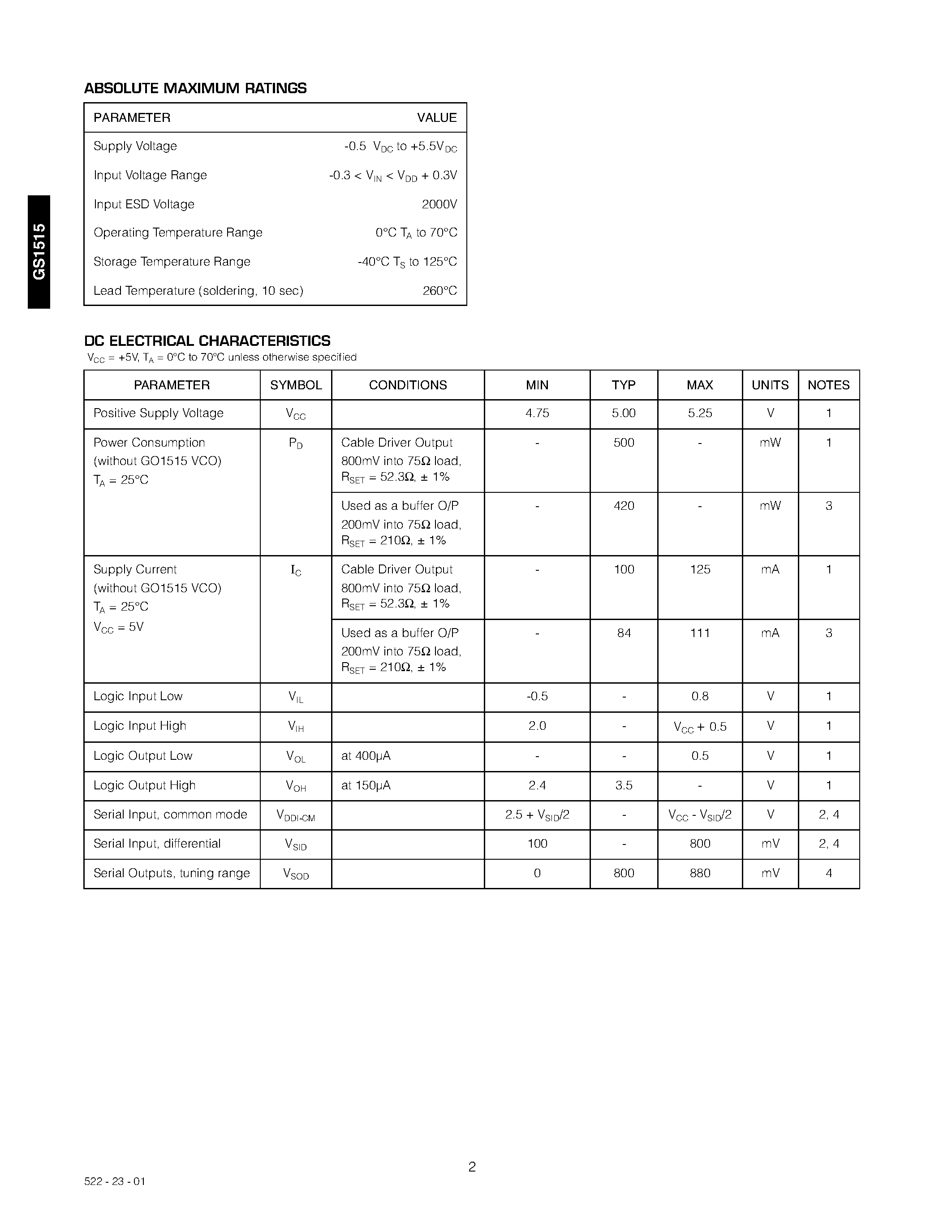 Даташит GS1515 - HDTV Serial Digital Reclocker страница 2