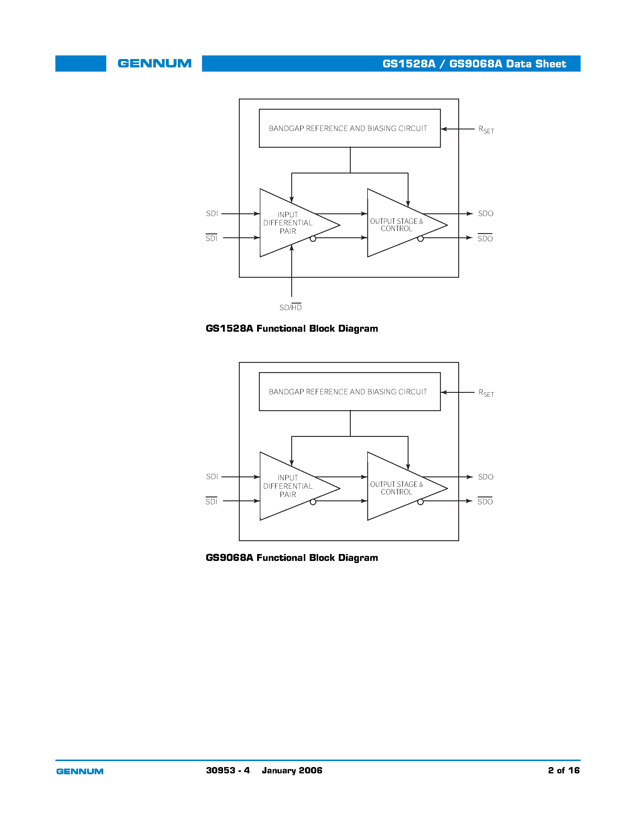 Datasheet GS9068A - HD-LINX-R II Multi-Rate Dual Slew-Rate Cable Driver page 2