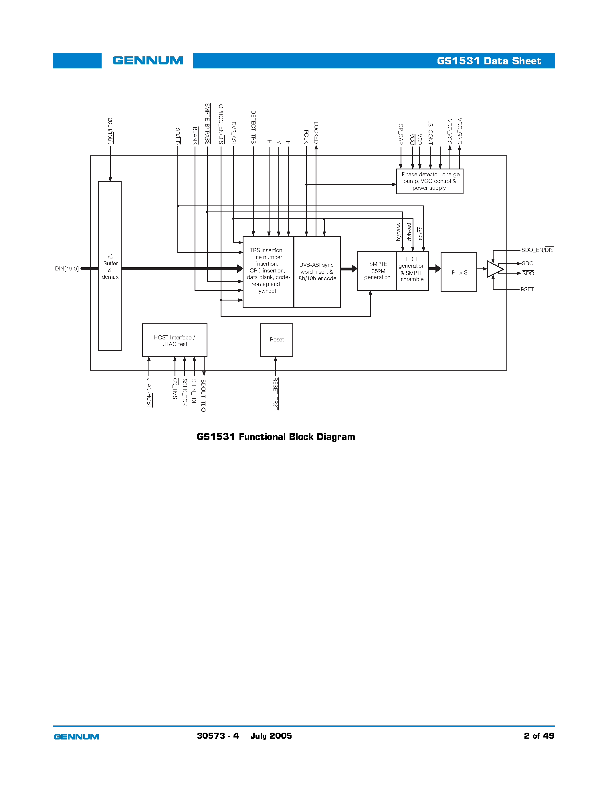 Даташит GS1531 - HD-LINX-TM II Multi-Rate Serializer страница 2