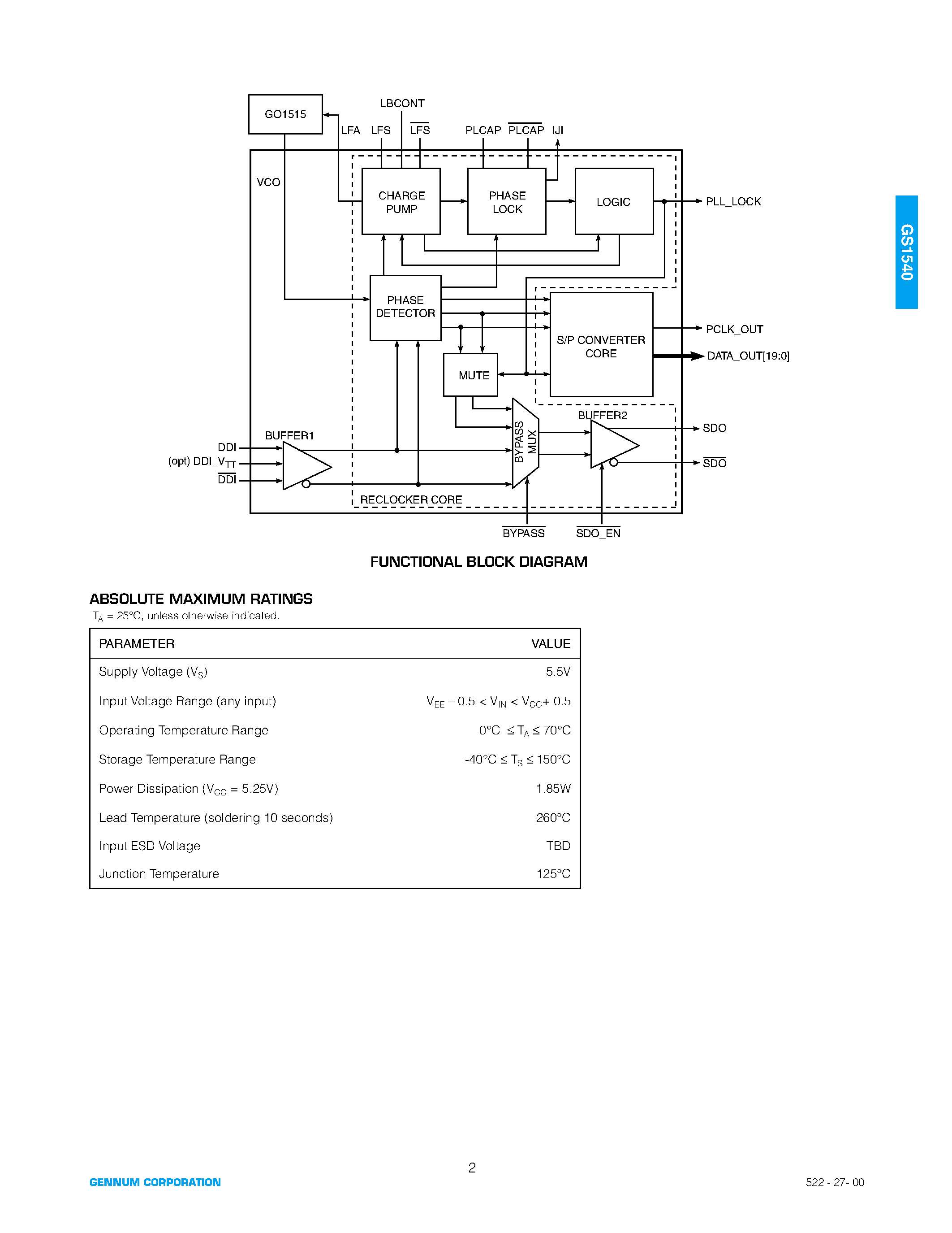 Даташит GS1540 - HDTV Serial Digital Non-Equalizing Receiver страница 2