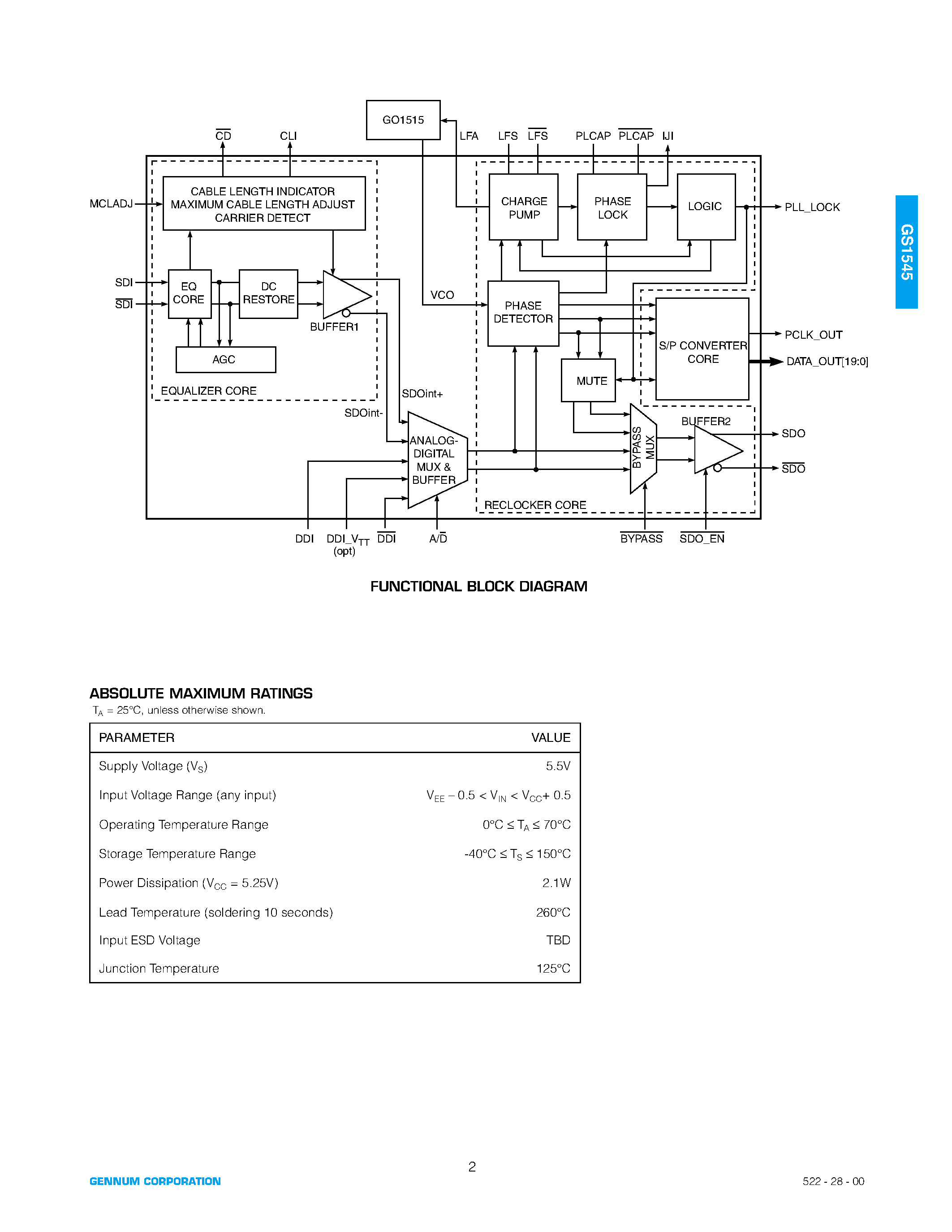 Даташит GS1545 - HDTV Serial Digital Equalizing Receiver страница 2