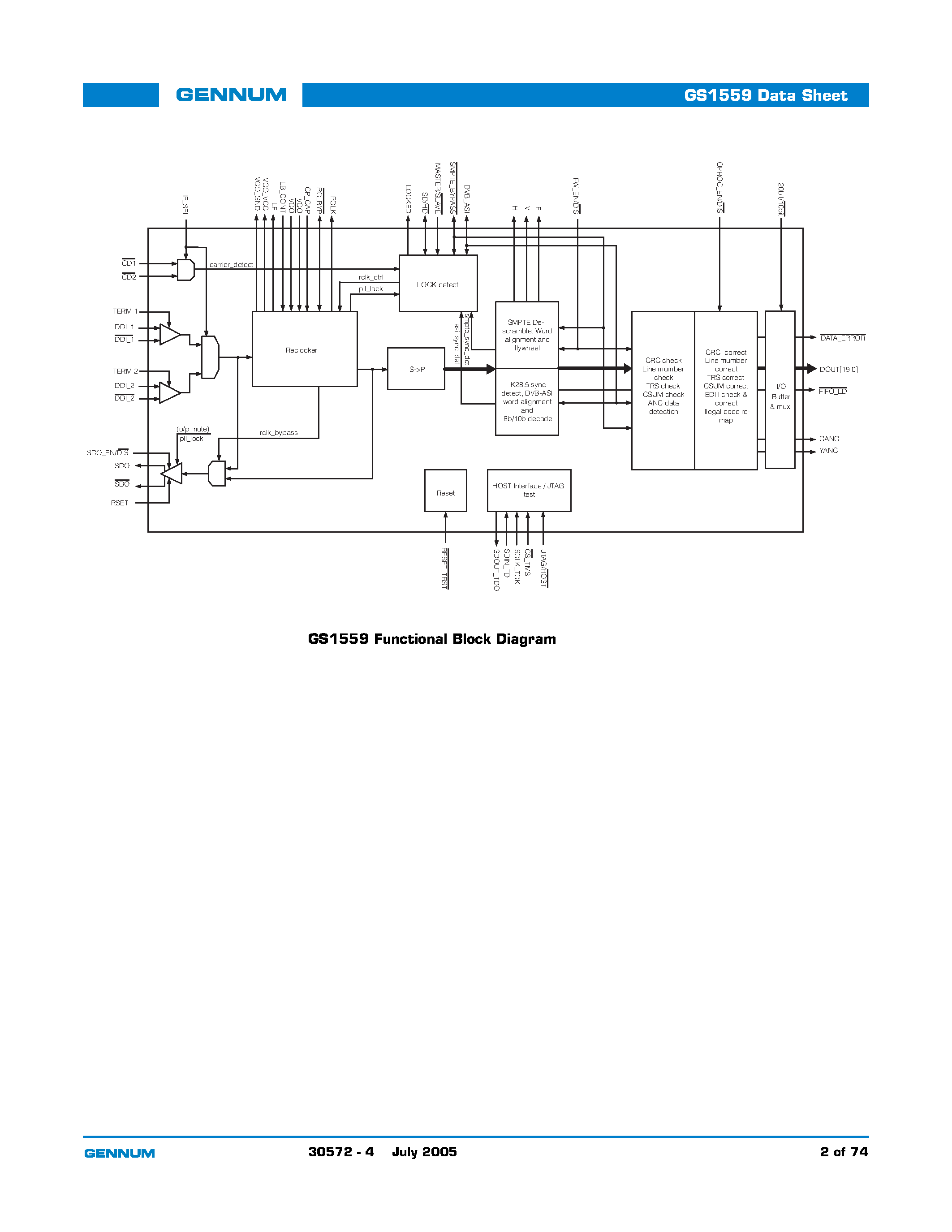 Даташит GS1559 - HD-LINX-TM II Multi-Rate Deserializer страница 2