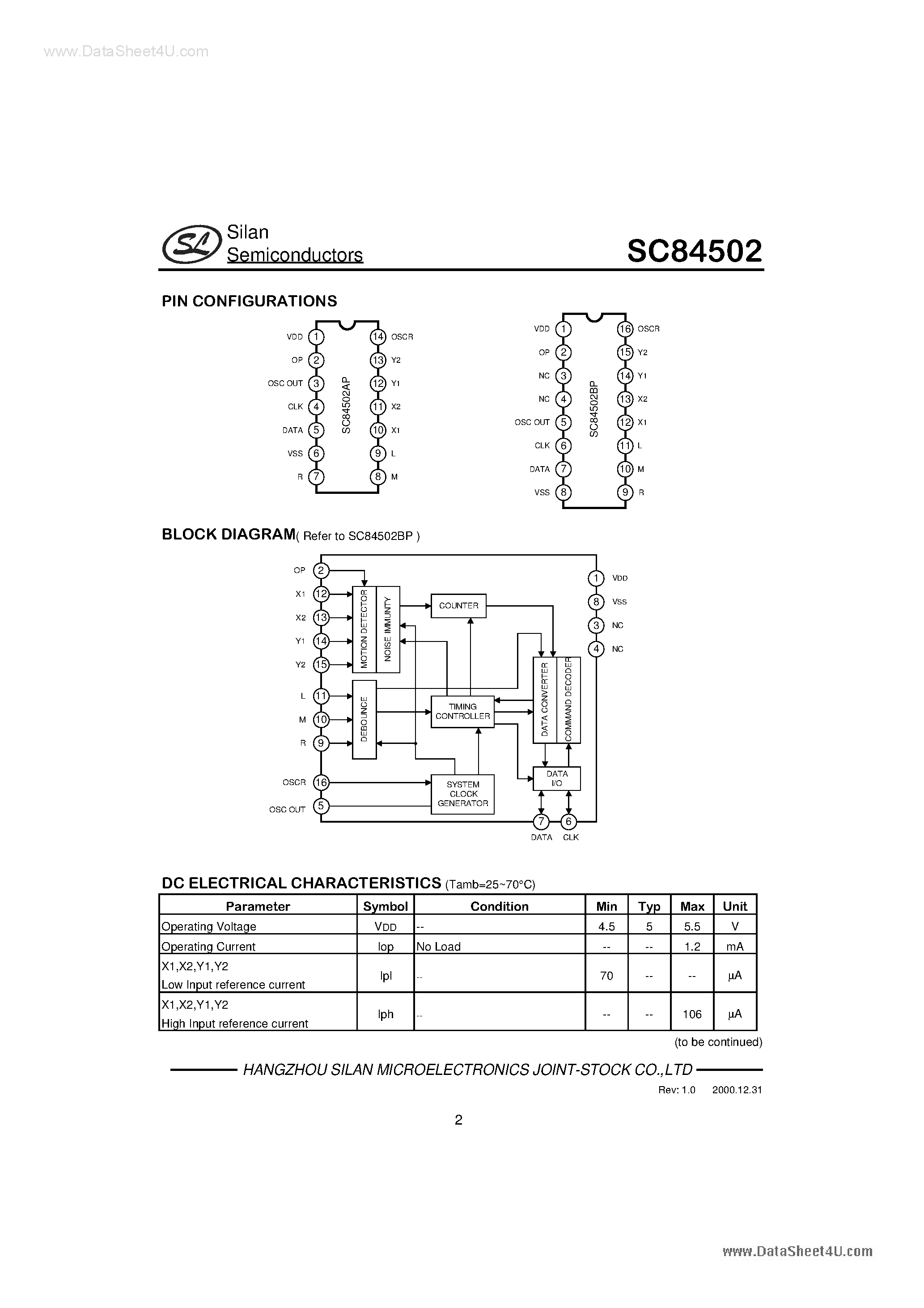 Даташит SC84502 - PS/2 MOUSE CONTROLLER страница 2