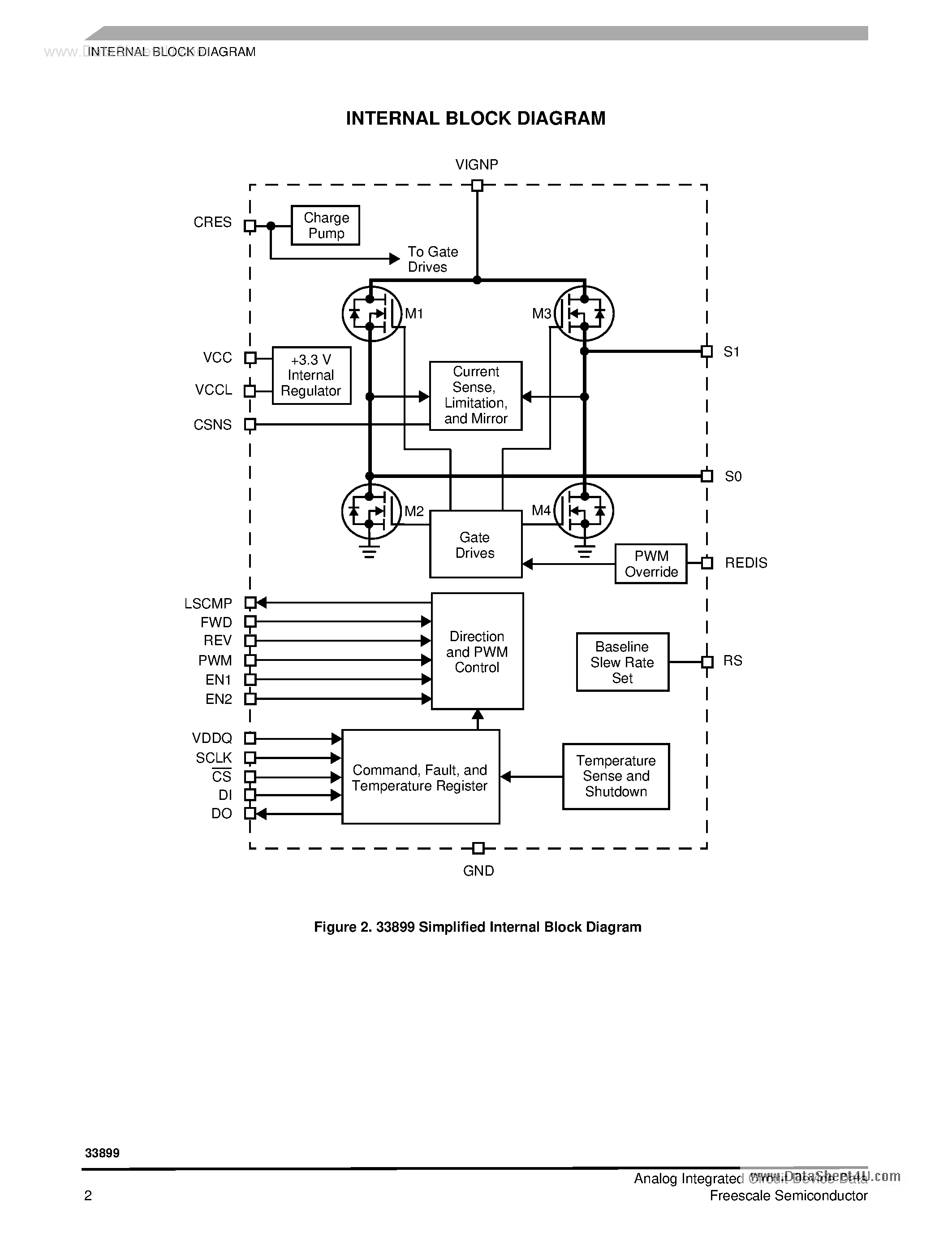 Даташит MC33899 - Programmable H-Bridge Power IC страница 2