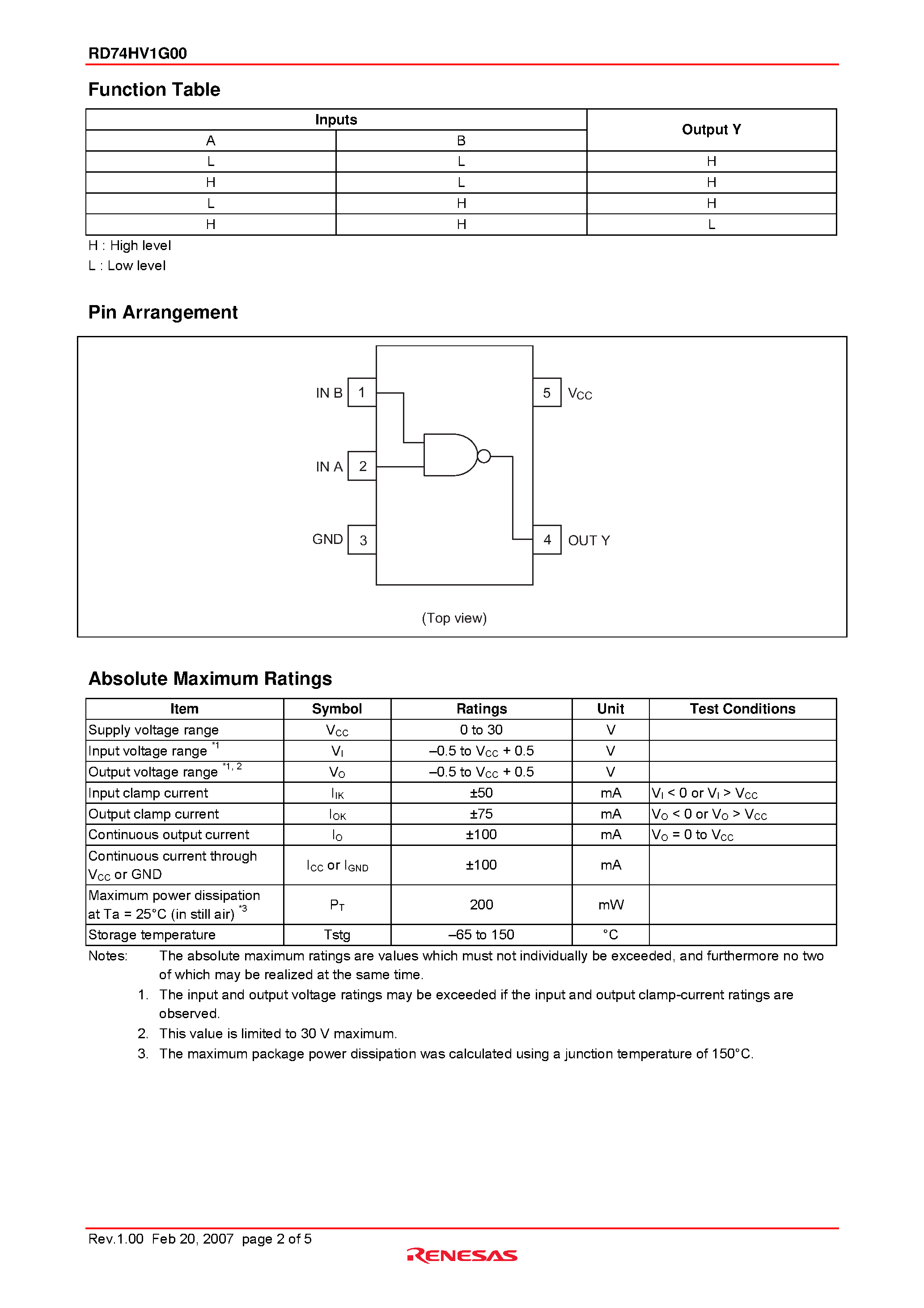 Даташит RD74HV1G00 - High-Voltage 2-input NAND gate страница 2