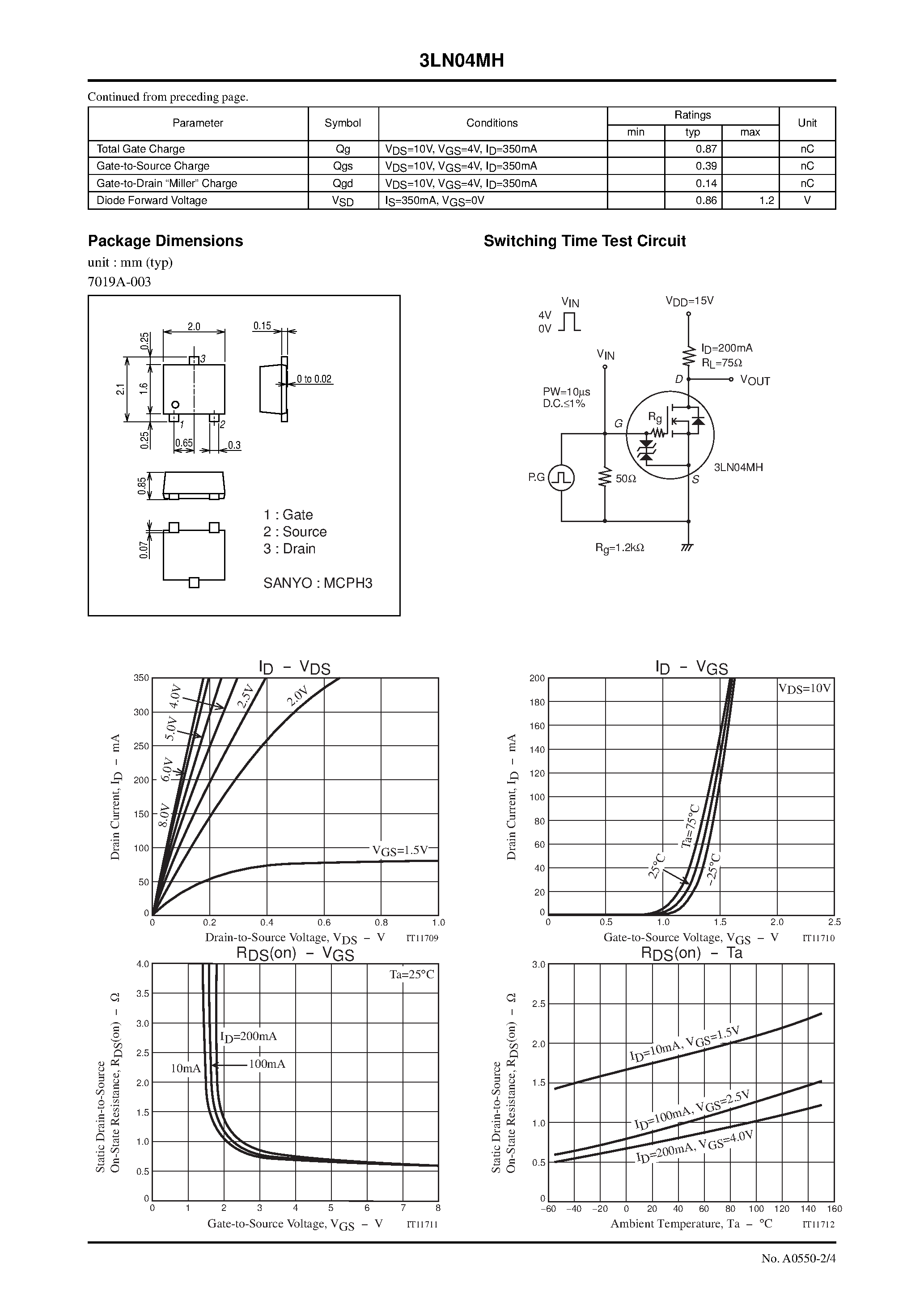 Даташит 3LN04MH - N-Channel Silicon MOSFET страница 2