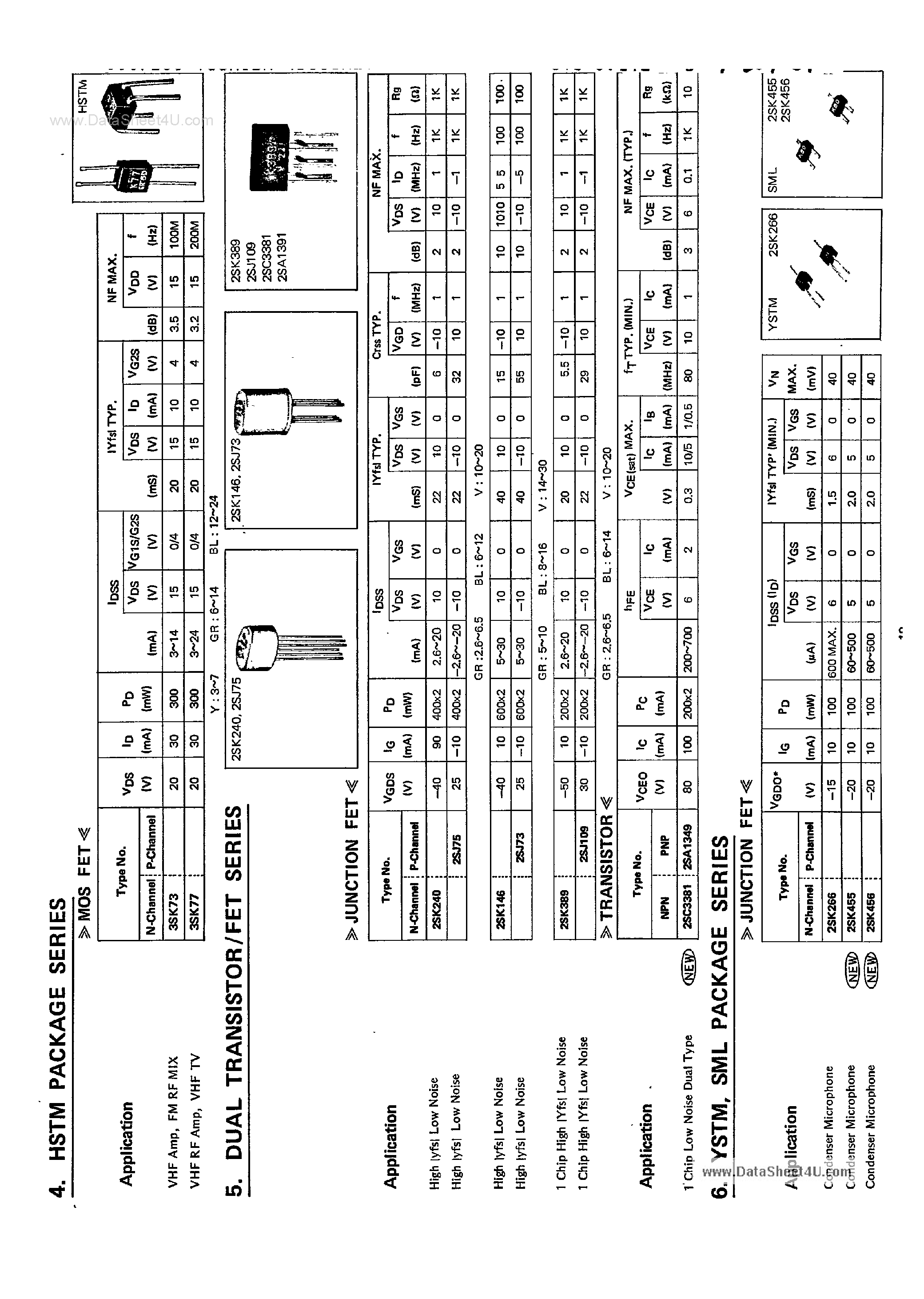 Datasheet 2SK146 - (2SKxxx) Dual Transistors page 1