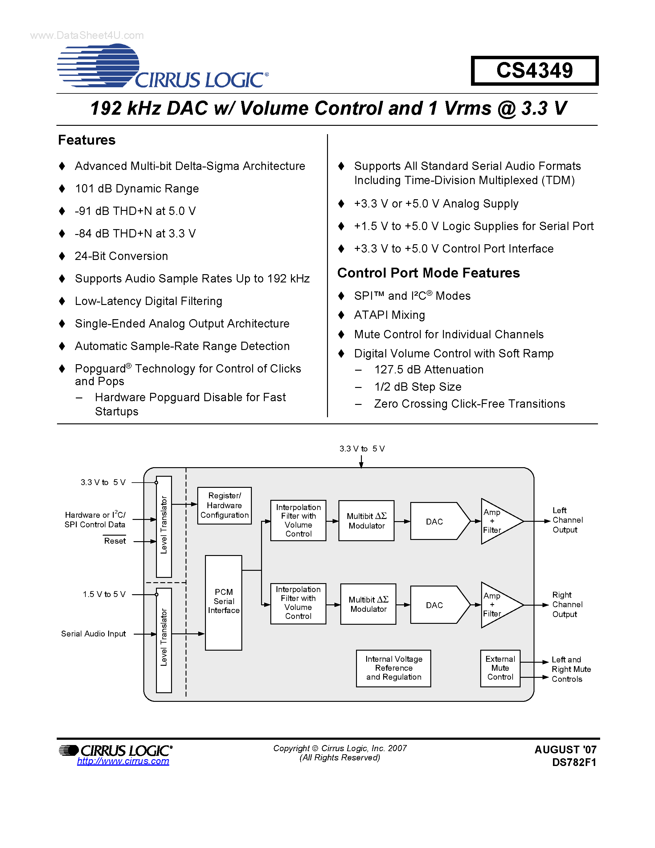 Даташит CS4349 - 192 kHz DAC w/ Volume Control страница 1