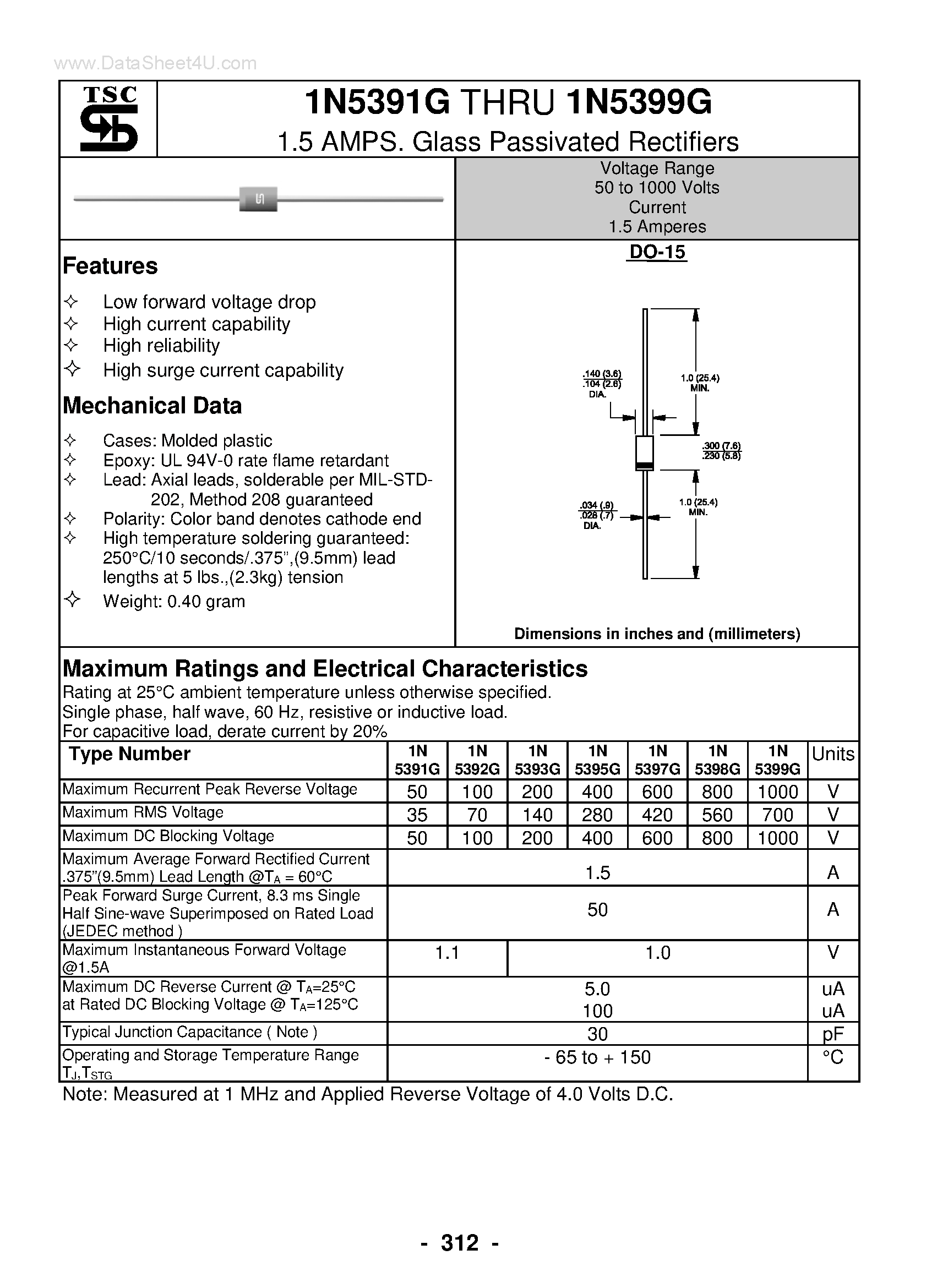 Datasheet 1N5391G - (1N5391G - 1N5399G) Glass Passivated Rectifiers page 1