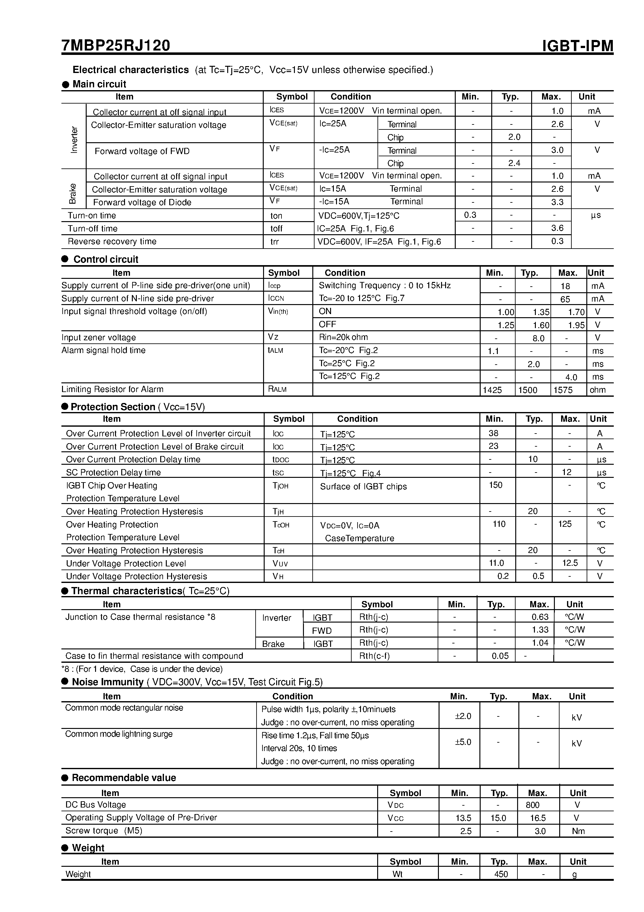 Datasheet 7MBP25RJ120 - IGBT IPM R-series 1200V class 1200V / 25A 7 in one-package page 2