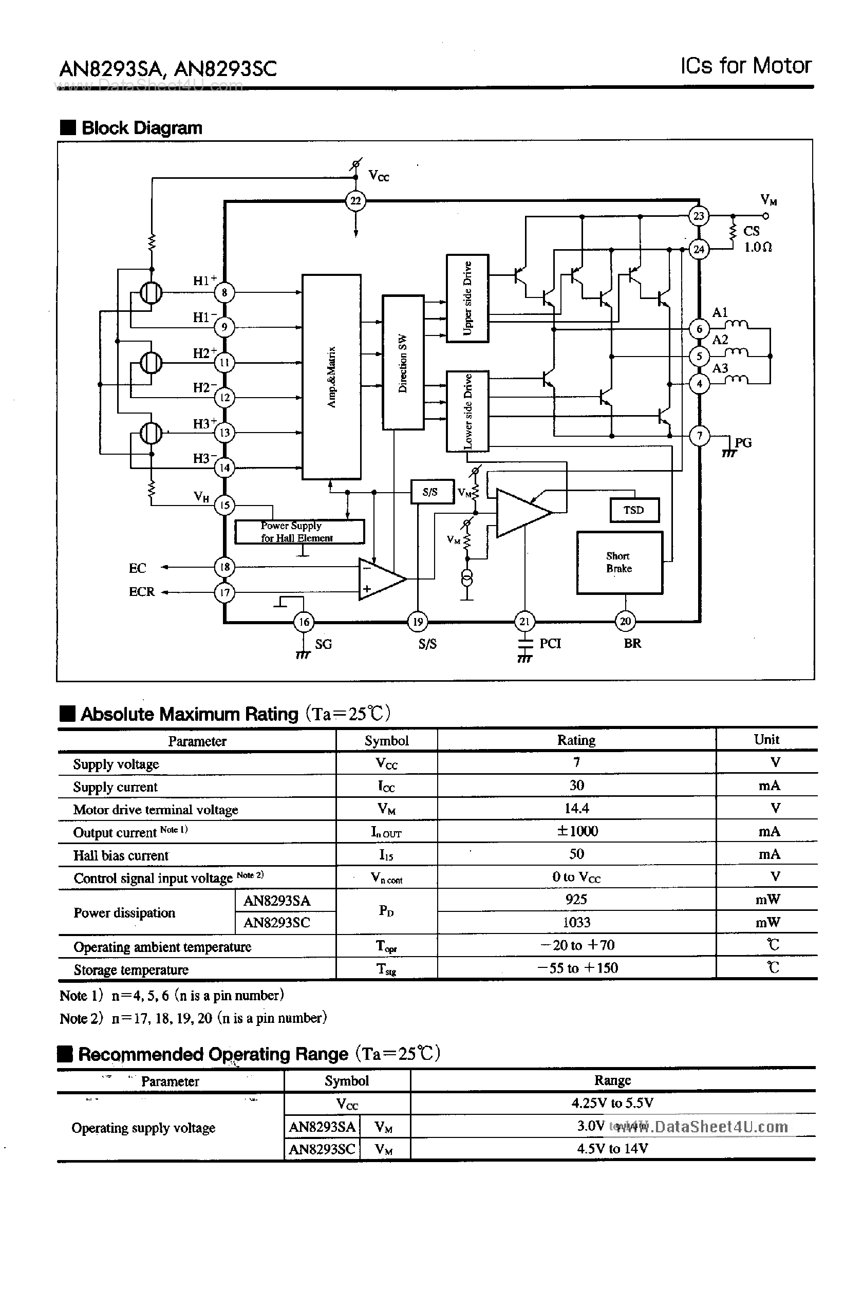 Даташит AN8293SA - Optical Disc Brush-Less Spindle Motor Drive IC страница 2