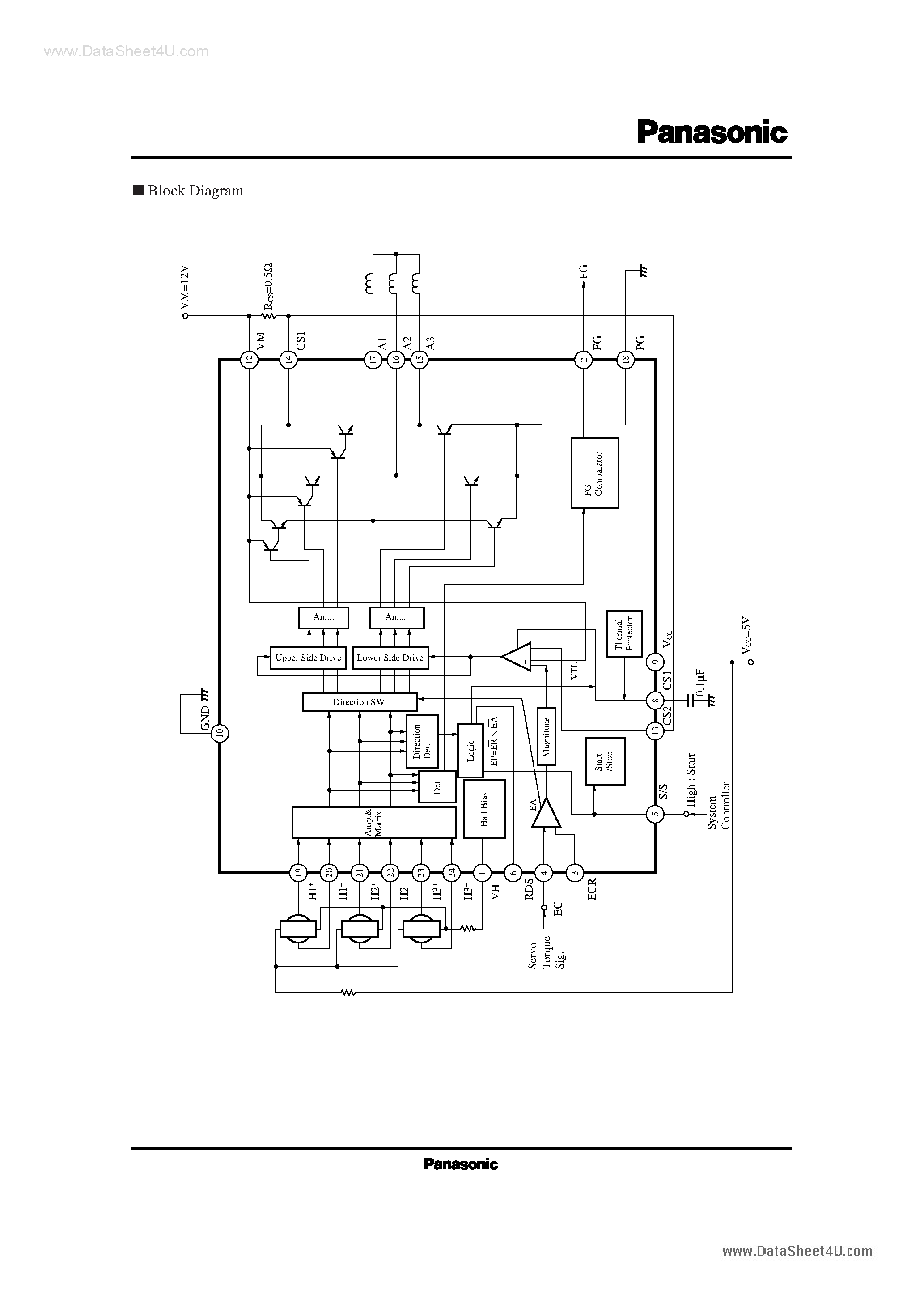 Даташит AN8294S - Optical Disc Brush-Less Spindle Motor Drive IC страница 2