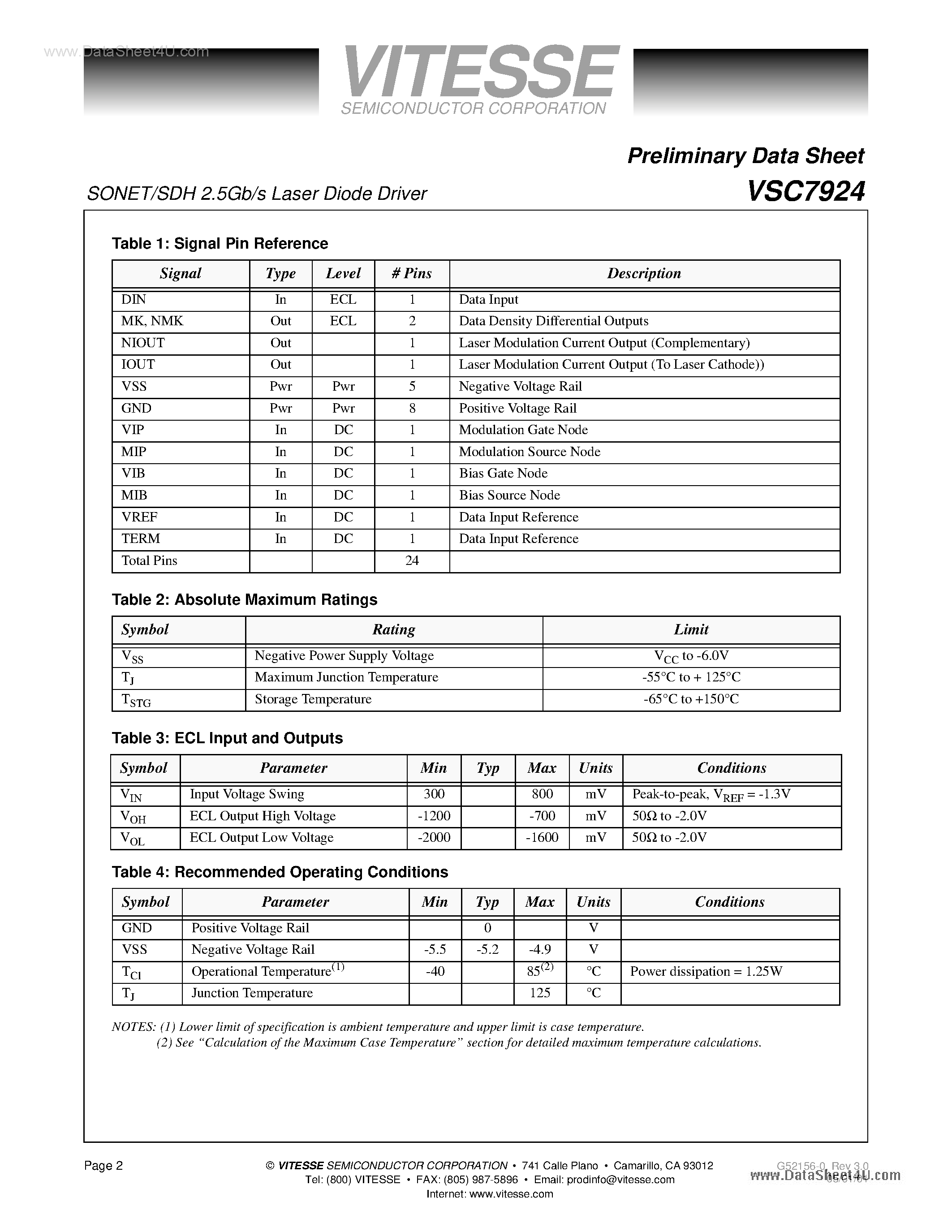 Даташит VSC7924 - SONET/SDH 2.5Gb/s Laser Diode Driver страница 2