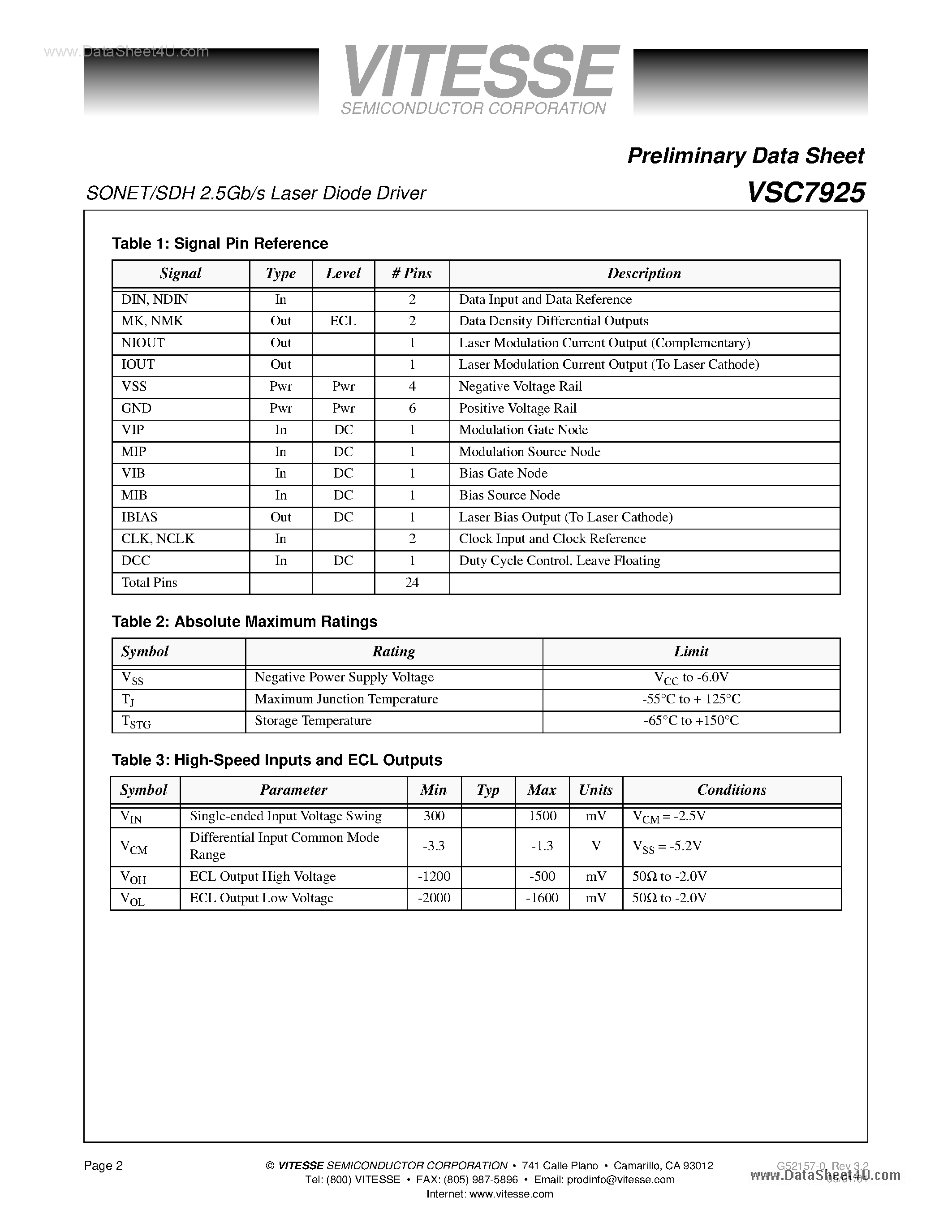 Даташит VSC7925 - SONET/SDH 2.5Gb/s Laser Diode Driver страница 2