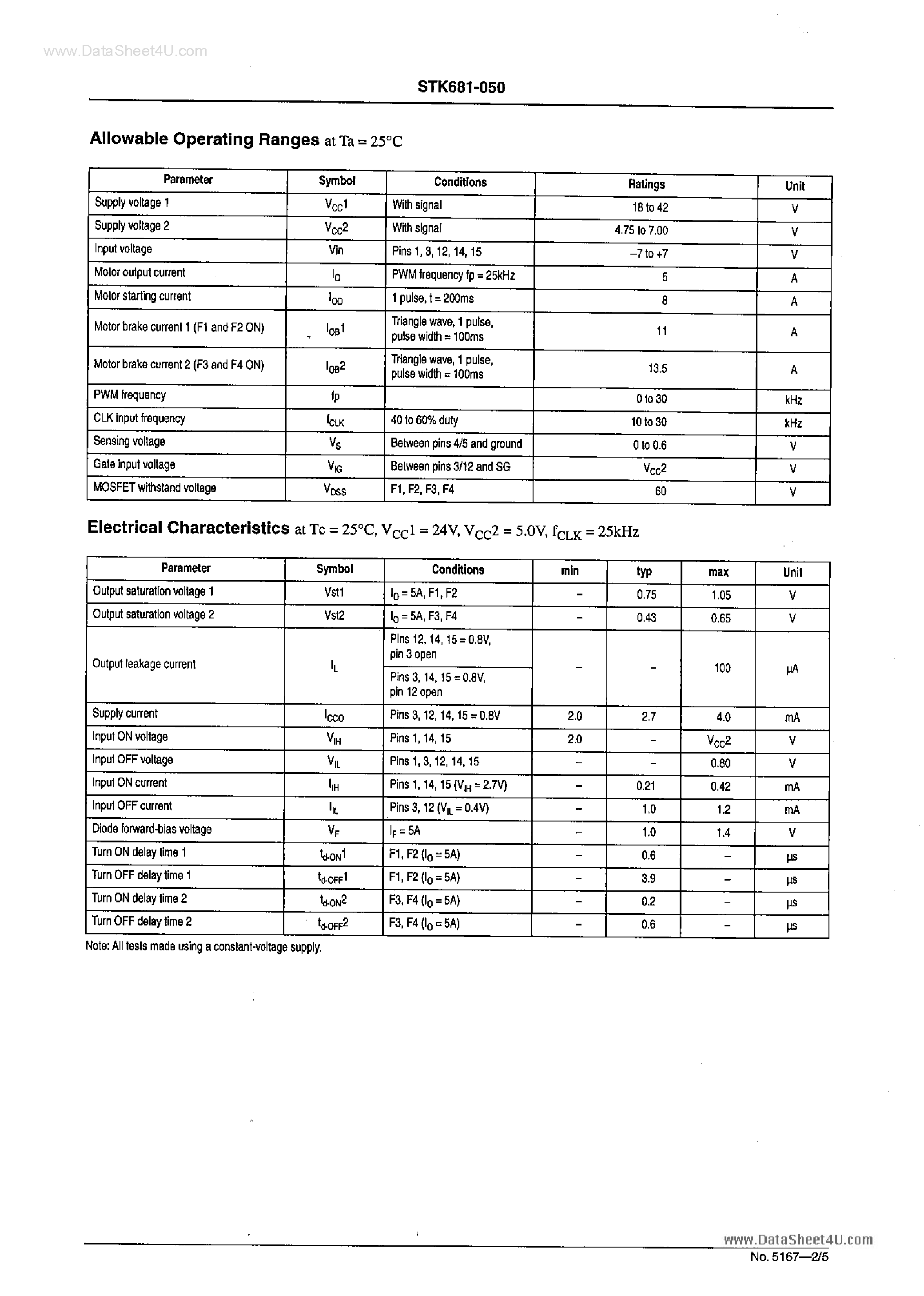 Datasheet STK681-050 - Bidirectional DC Brush-Type Motor Driver page 2