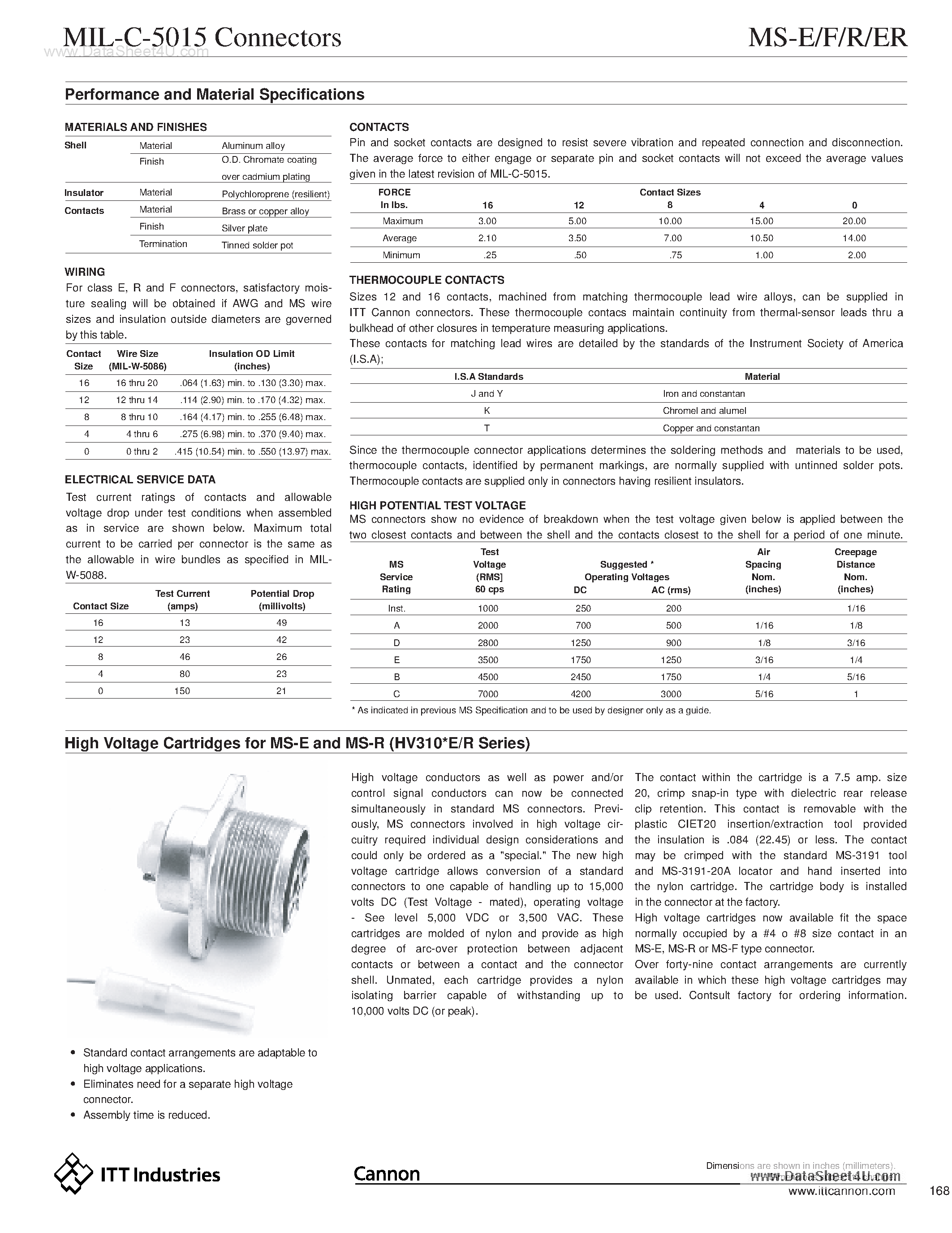 Datasheet MS3106E20-xxx - MIL-C-5015 Connectors page 2