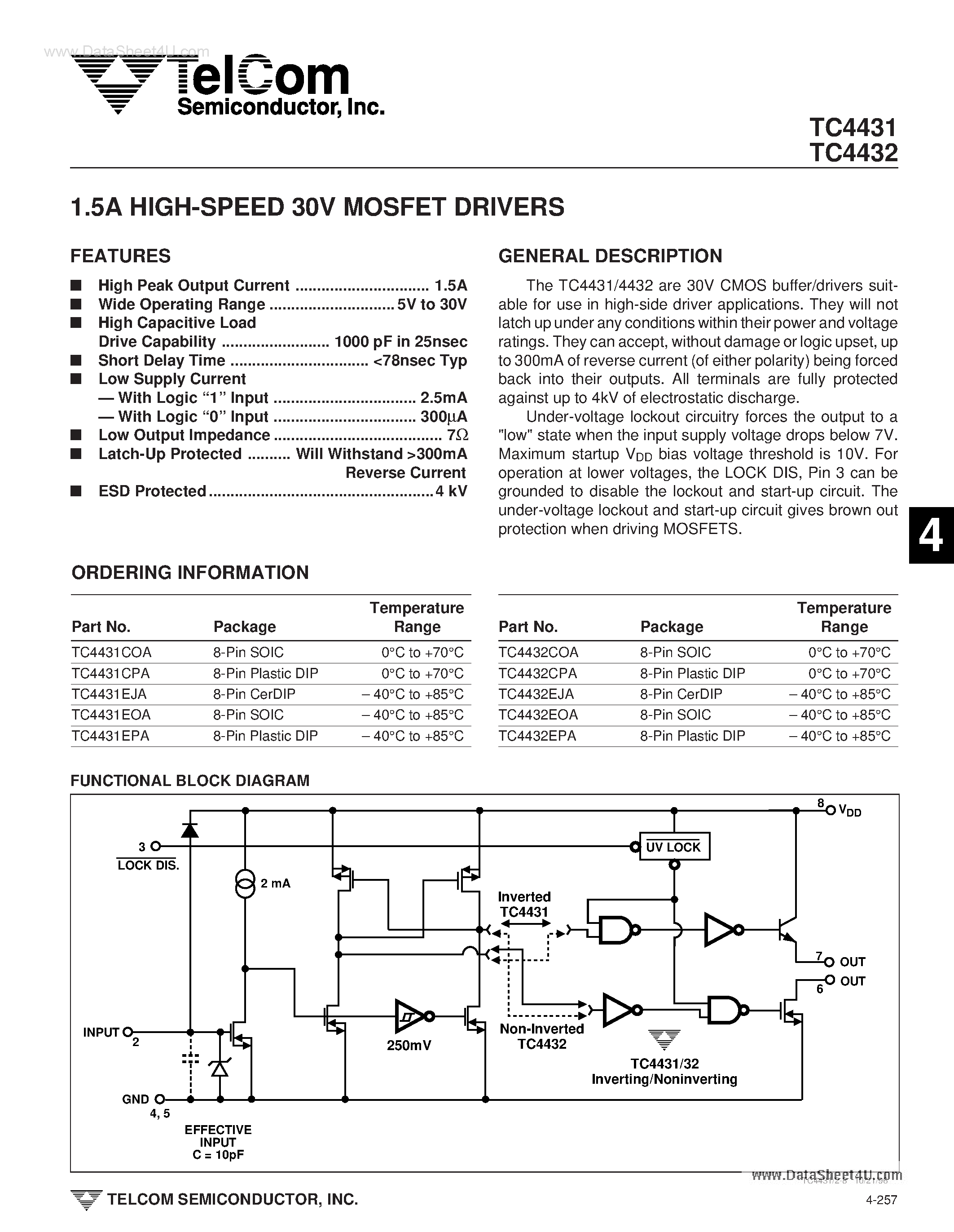 Даташит TC4431 - (TC4431 / TC4432) 1.5A HIGH-SPEED 30V MOSFET DRIVERS страница 1