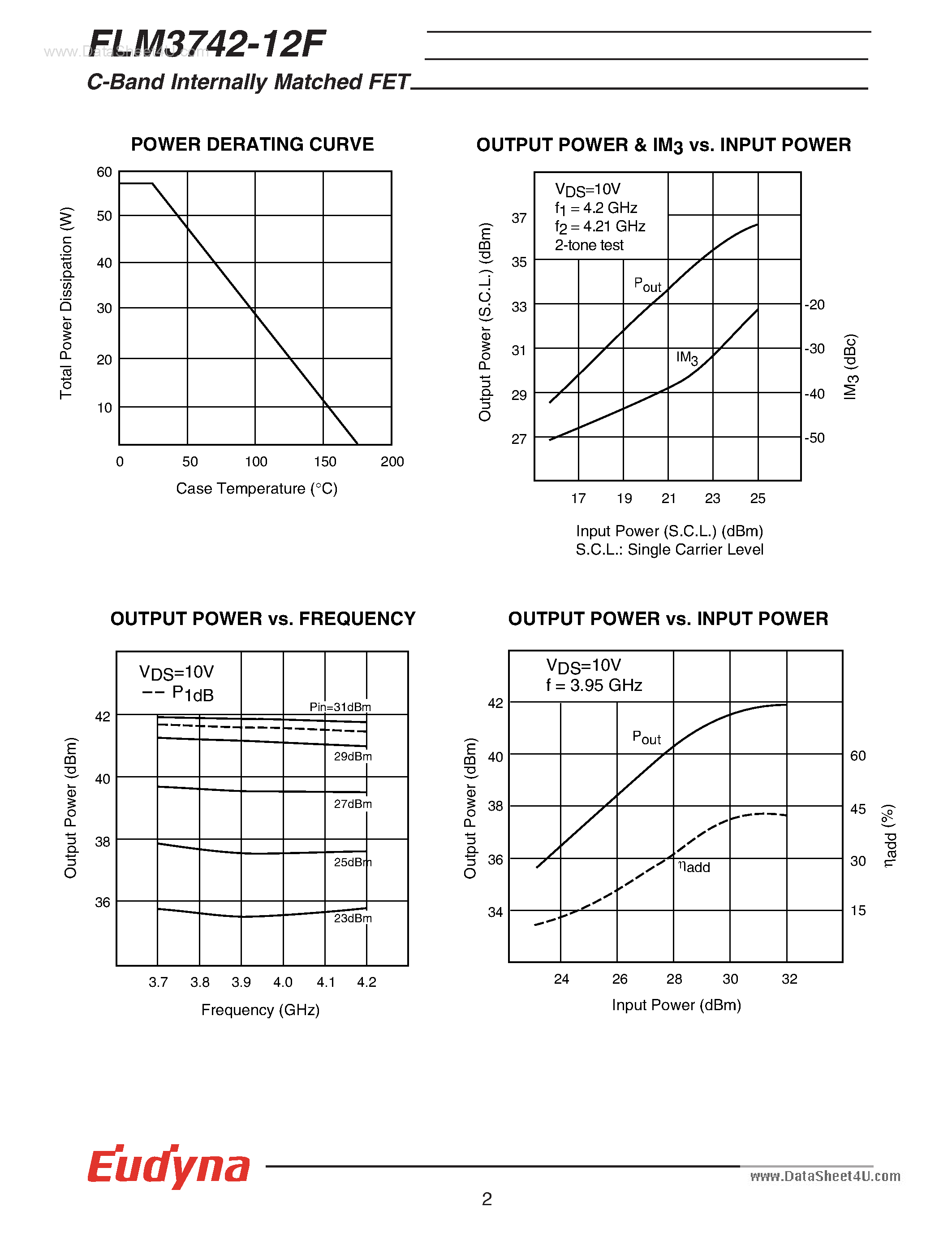 Datasheet FLM3742-12F - C-Band Internally Matched FET page 2