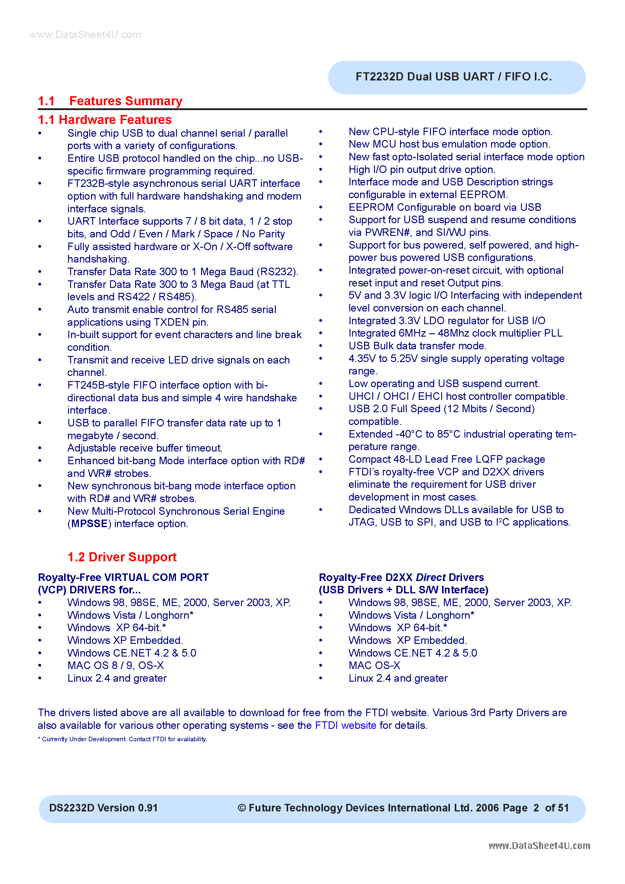 Datasheet FT2232D - Dual USB UART/FIFO I.C. page 2