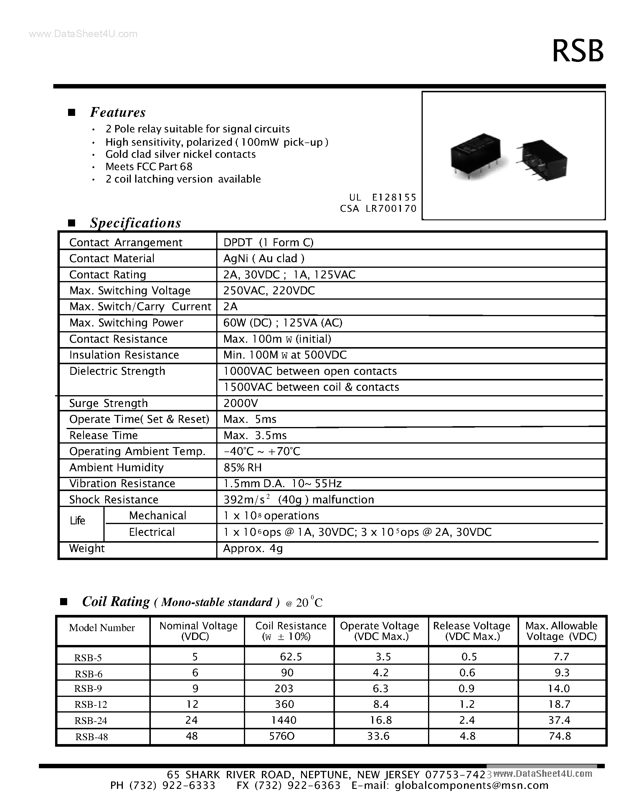 Даташит RSB - 2 Pole relay suitable страница 1