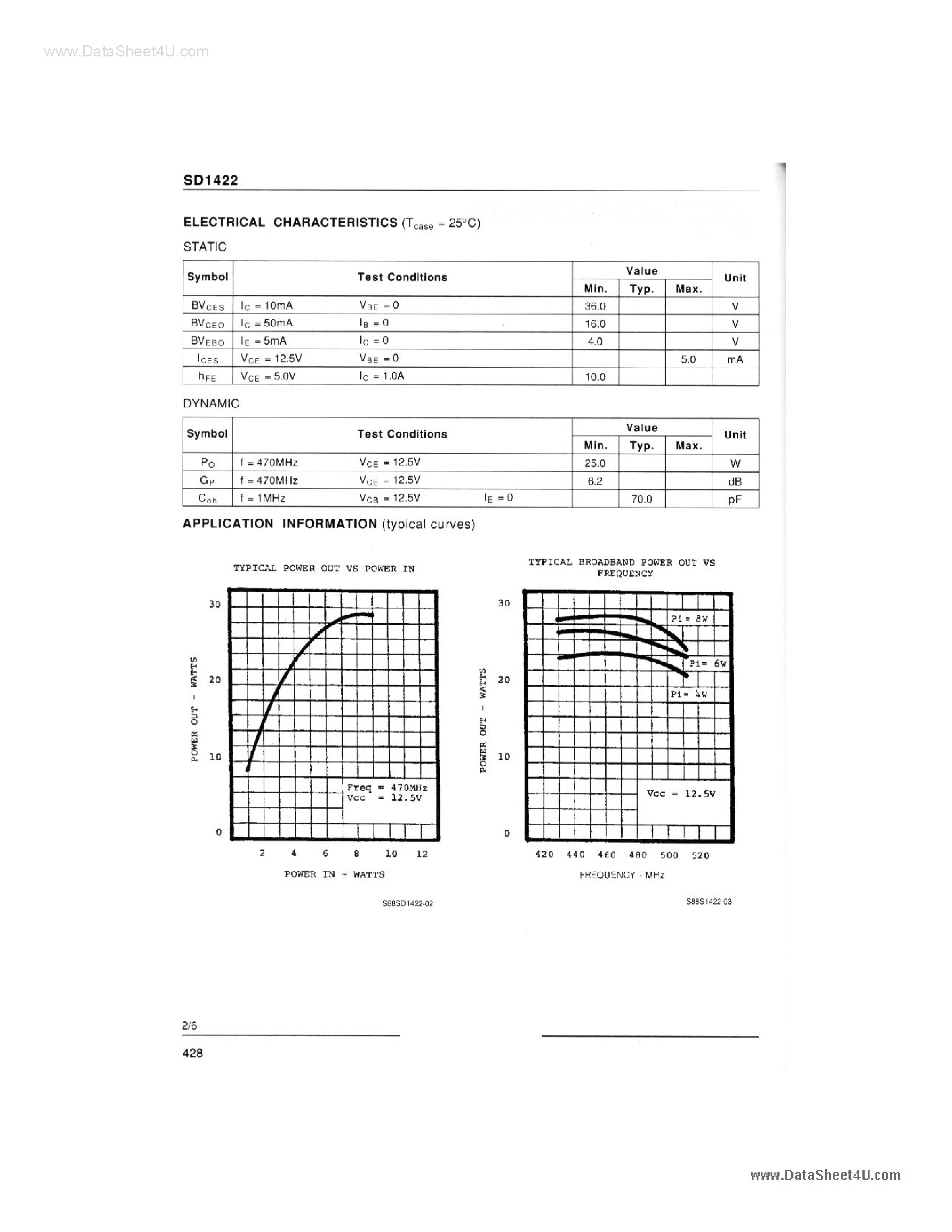 Datasheet SD1422 - RF AND MICROWAVE TRANSISTORS page 2