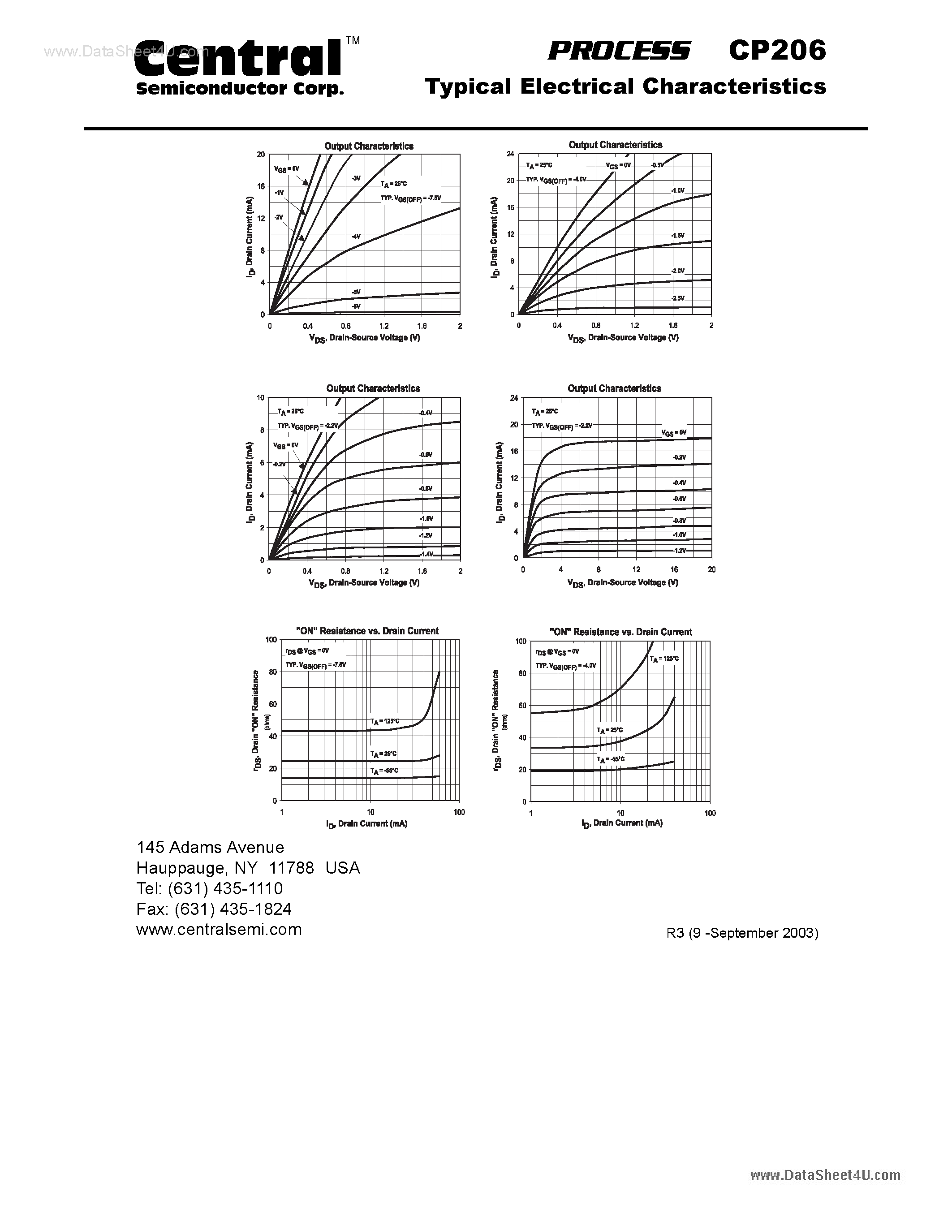 Даташит CP206 - Small Signal Transistors N - Channel Switch/Chopper J FET Chip страница 2