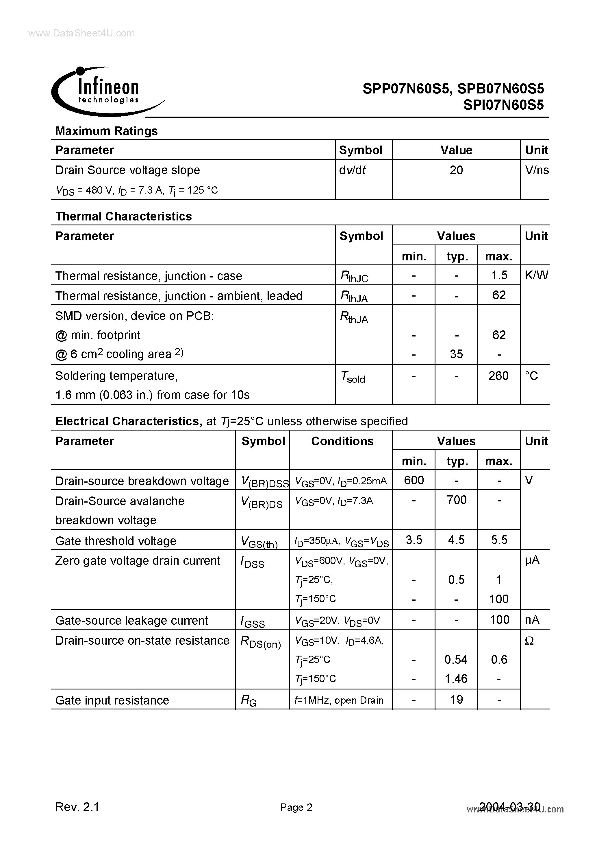 Даташит SPI07N60S5 - страница 2