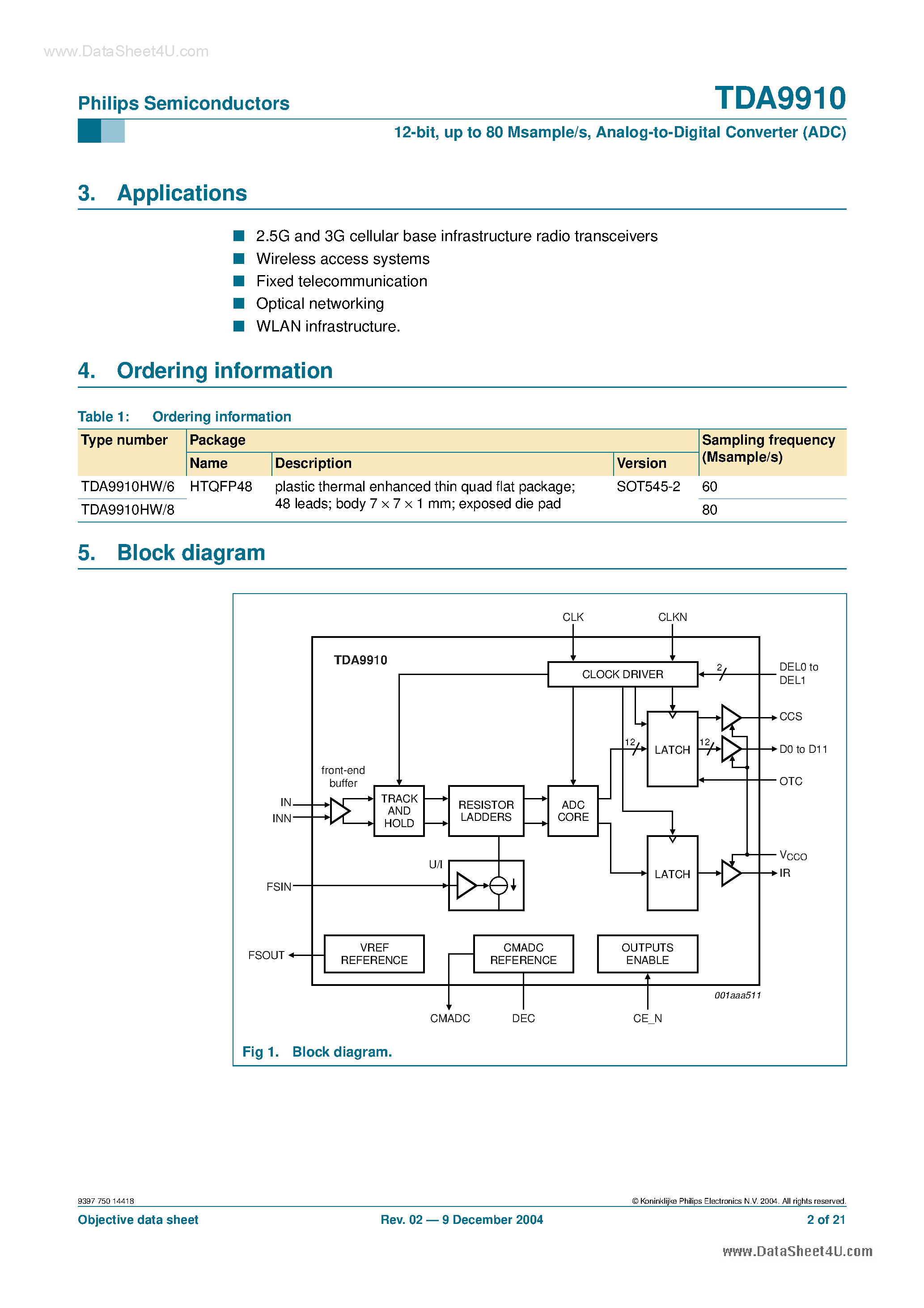 Даташит TDA9910 - Analog-to-Digital Converter (ADC) direct/ultra high IF sampling страница 2