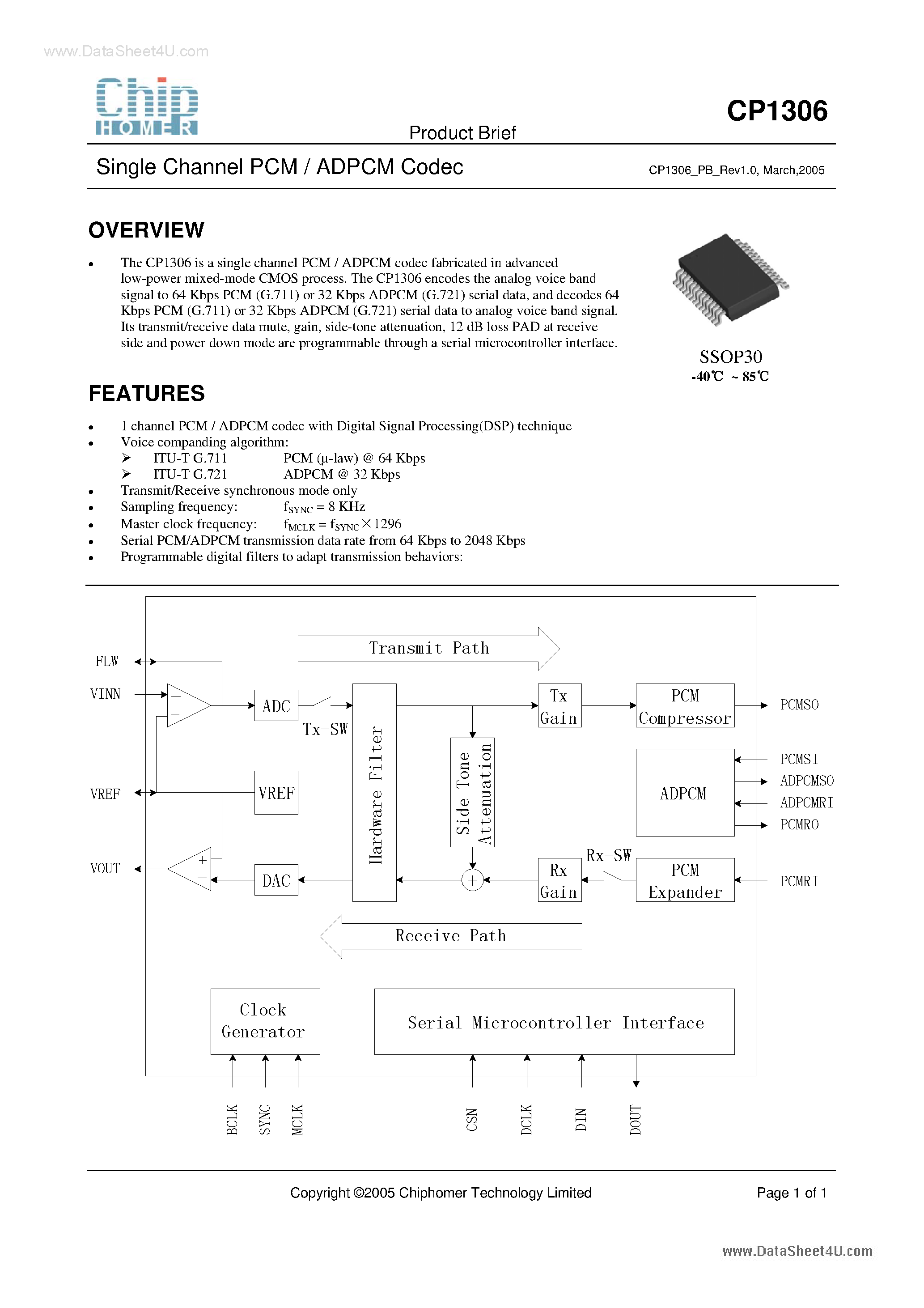 Datasheet CP1306 - 1 Channel PCM / ADPCM Codec page 1