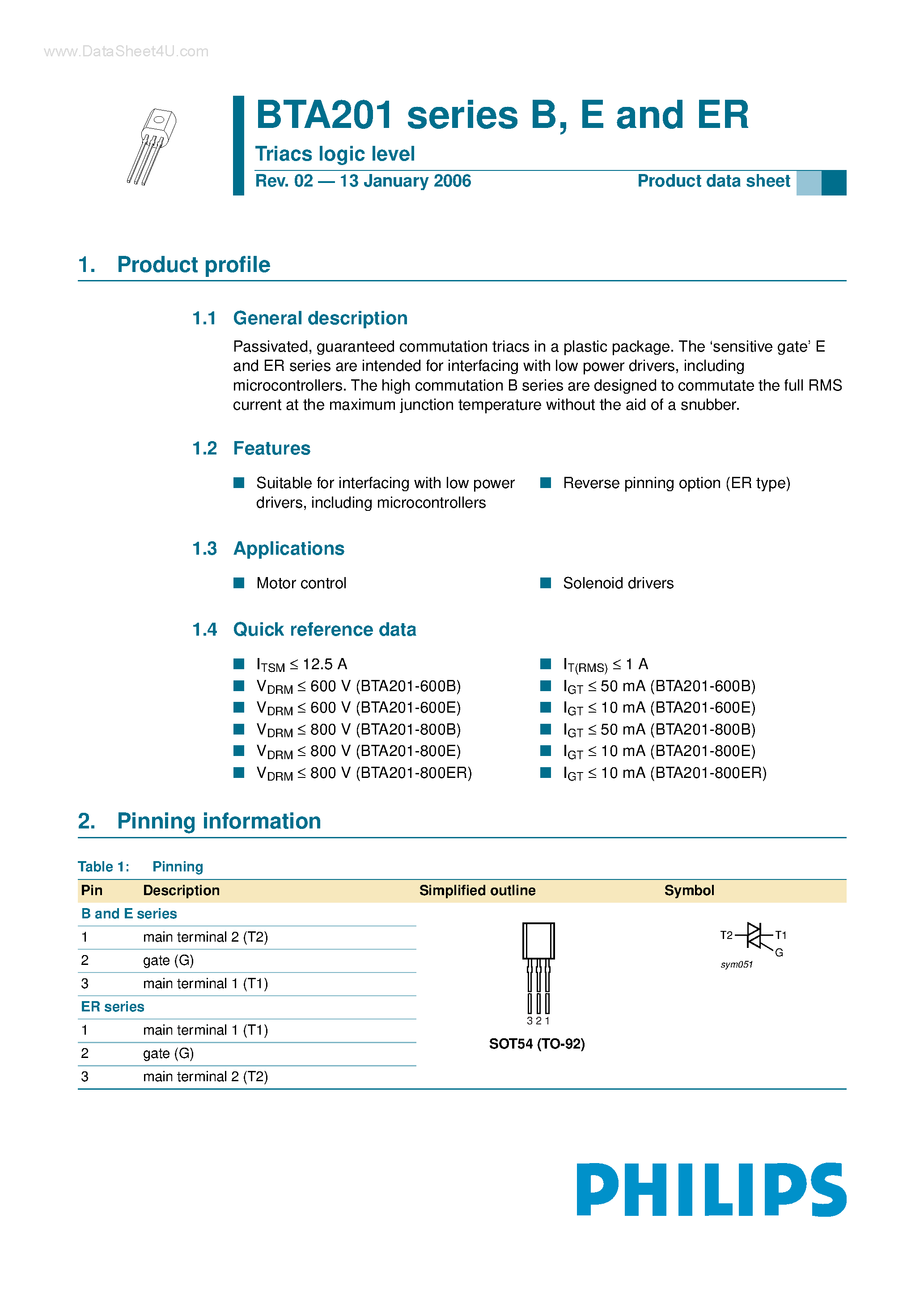 Datasheet BTA201 - Triacs logic level page 1