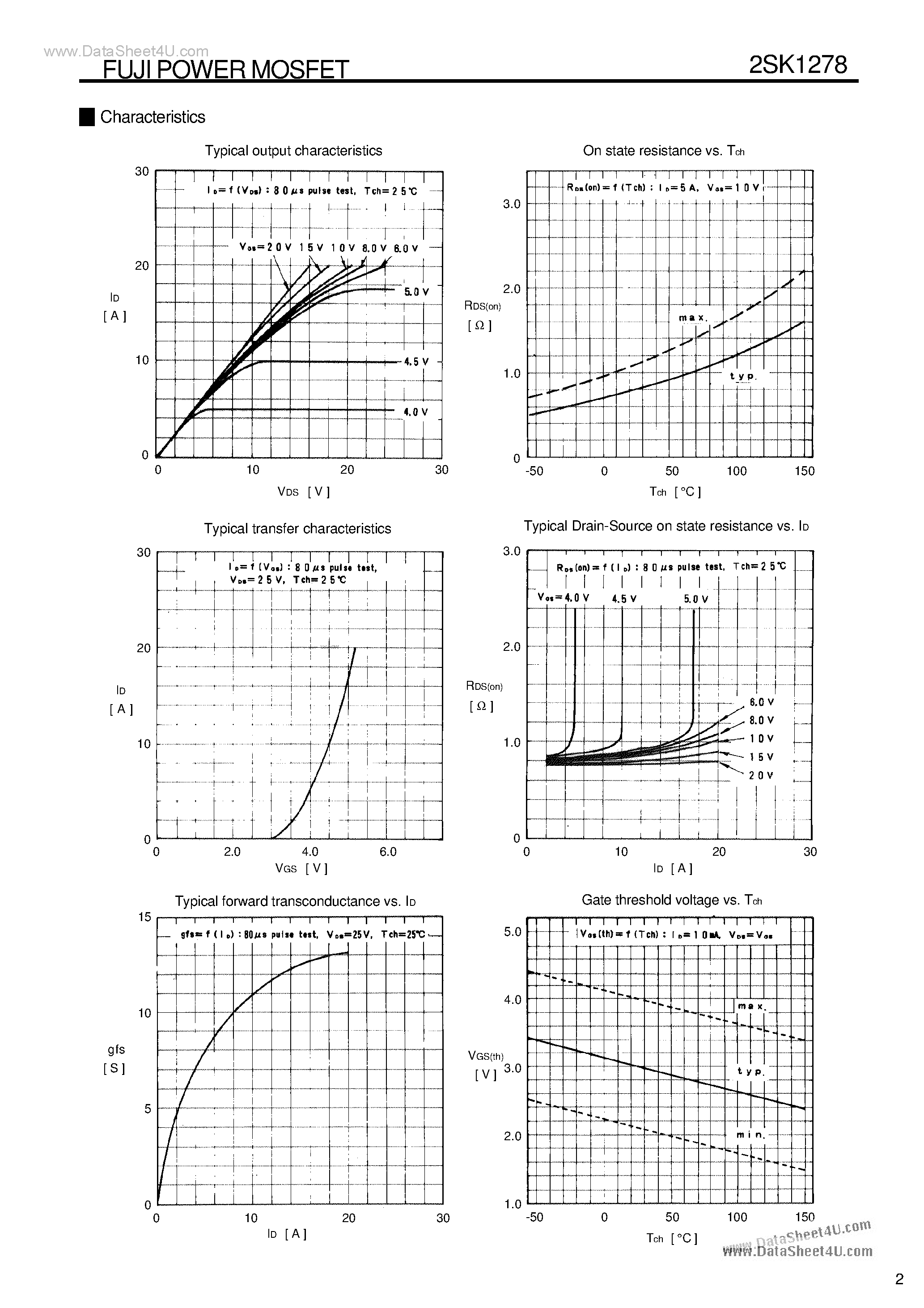 Datasheet 1278 - Search -----> 2SK1278 page 2