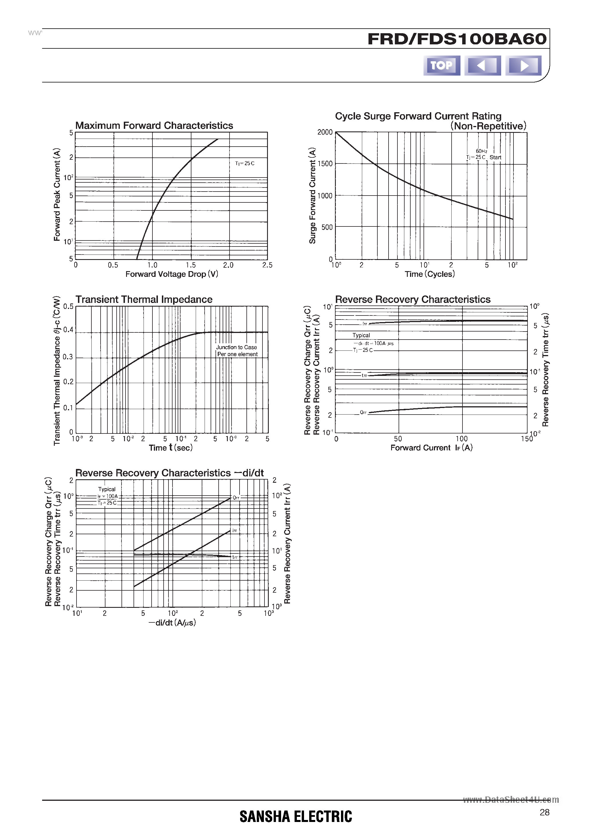 Datasheet FDS100BA60 - DIODE MODULE page 2