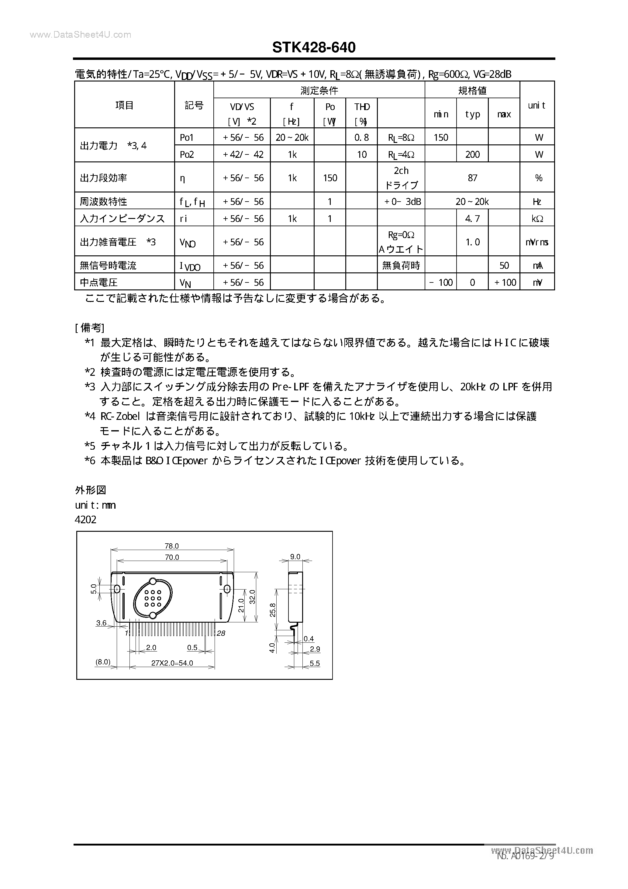 Datasheet STKk428-640 - 2Ch 150W page 2